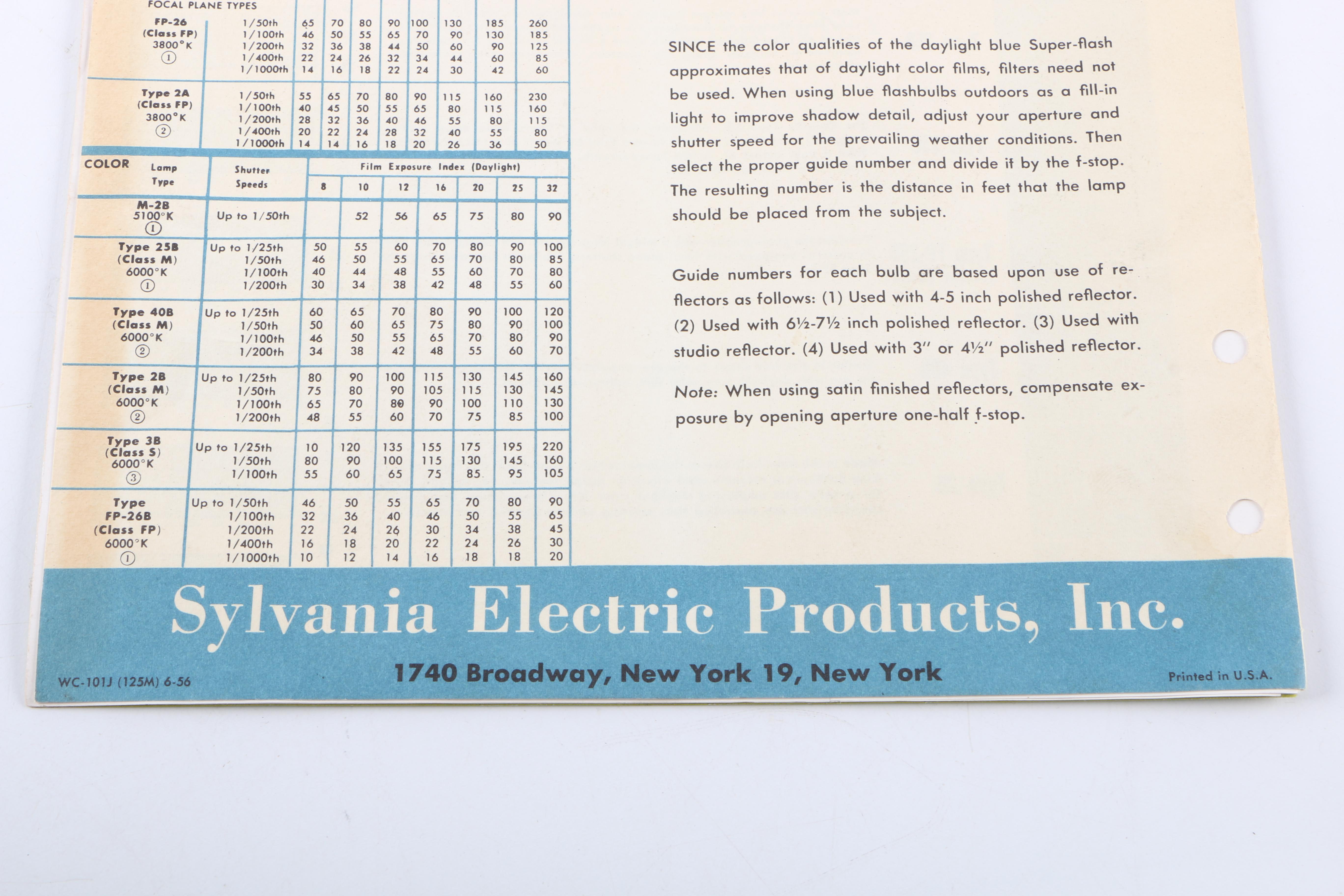 Collection of Booklets and Manuals