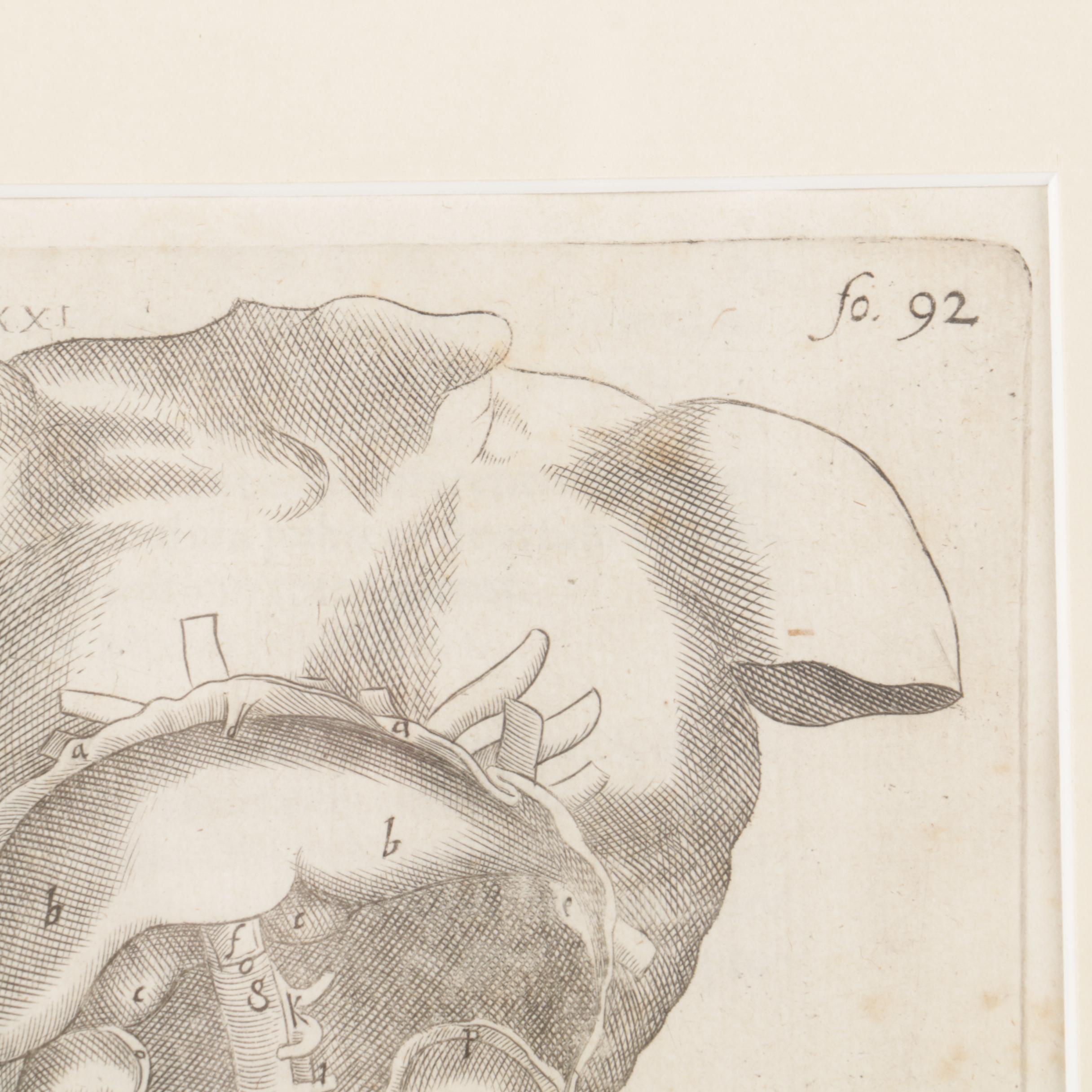 Etchings Including Jacques Villon Aquatint After Bonnard's "La Femme au Chien"