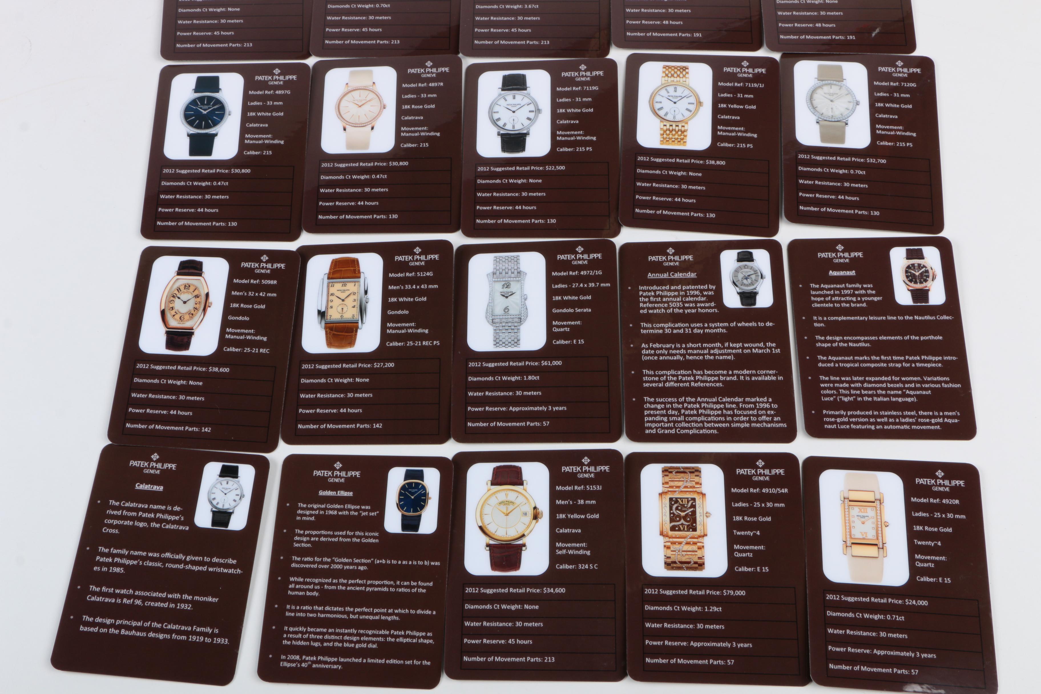 Patek Philippe Watch Cards and Catalogs