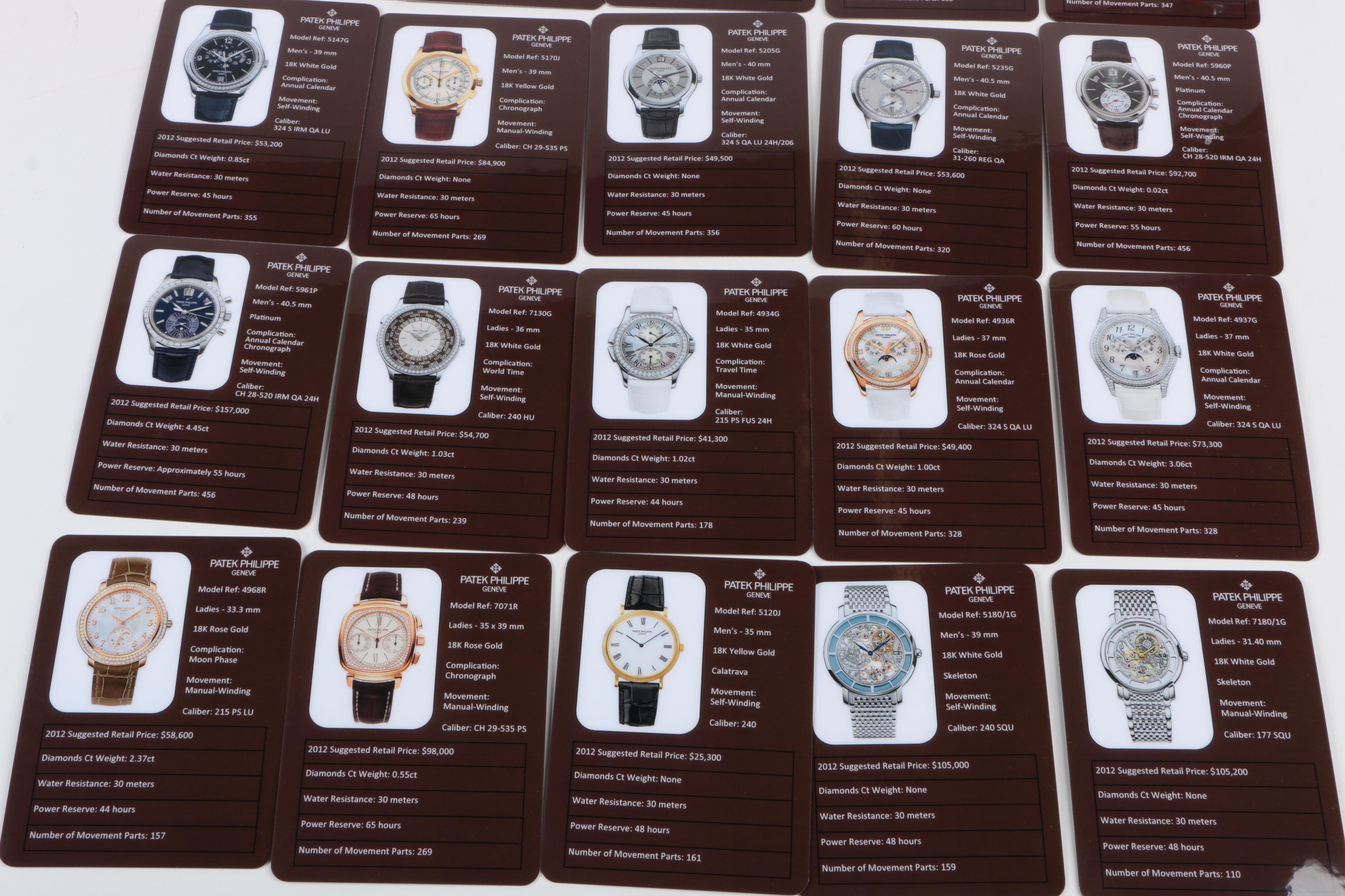 Patek Philippe Watch Cards and Catalogs