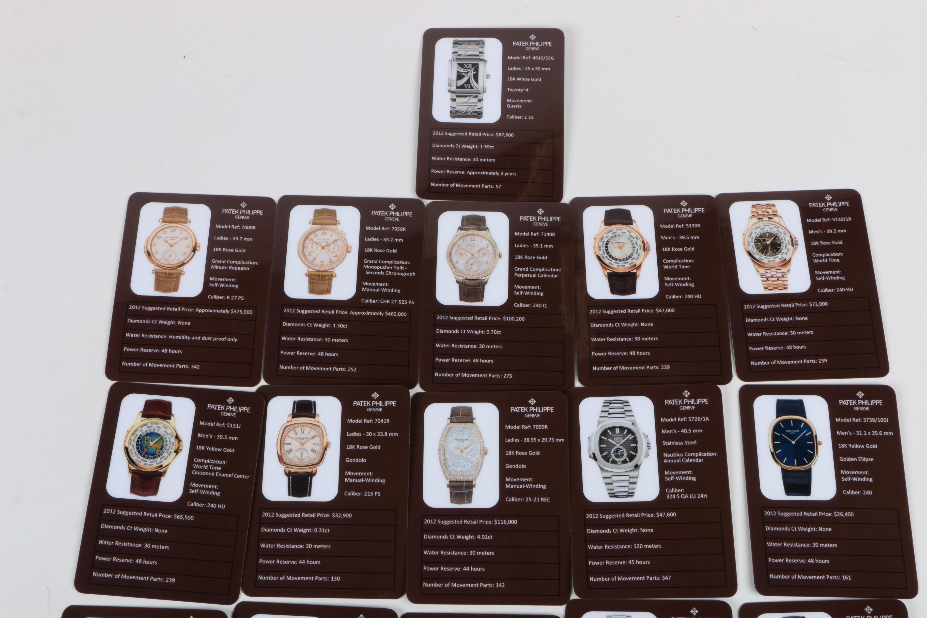 Patek Philippe Watch Cards and Catalogs