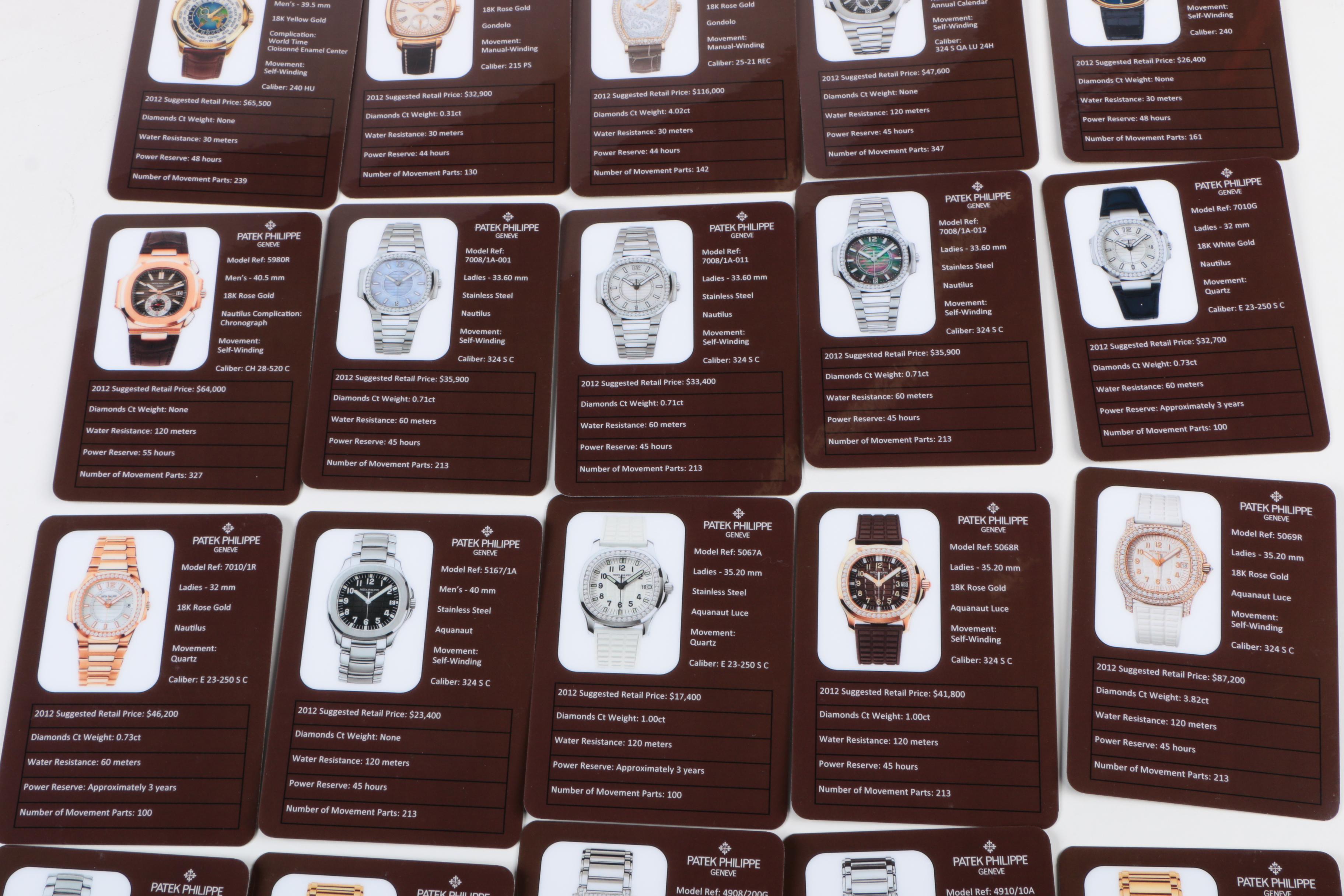 Patek Philippe Watch Cards and Catalogs