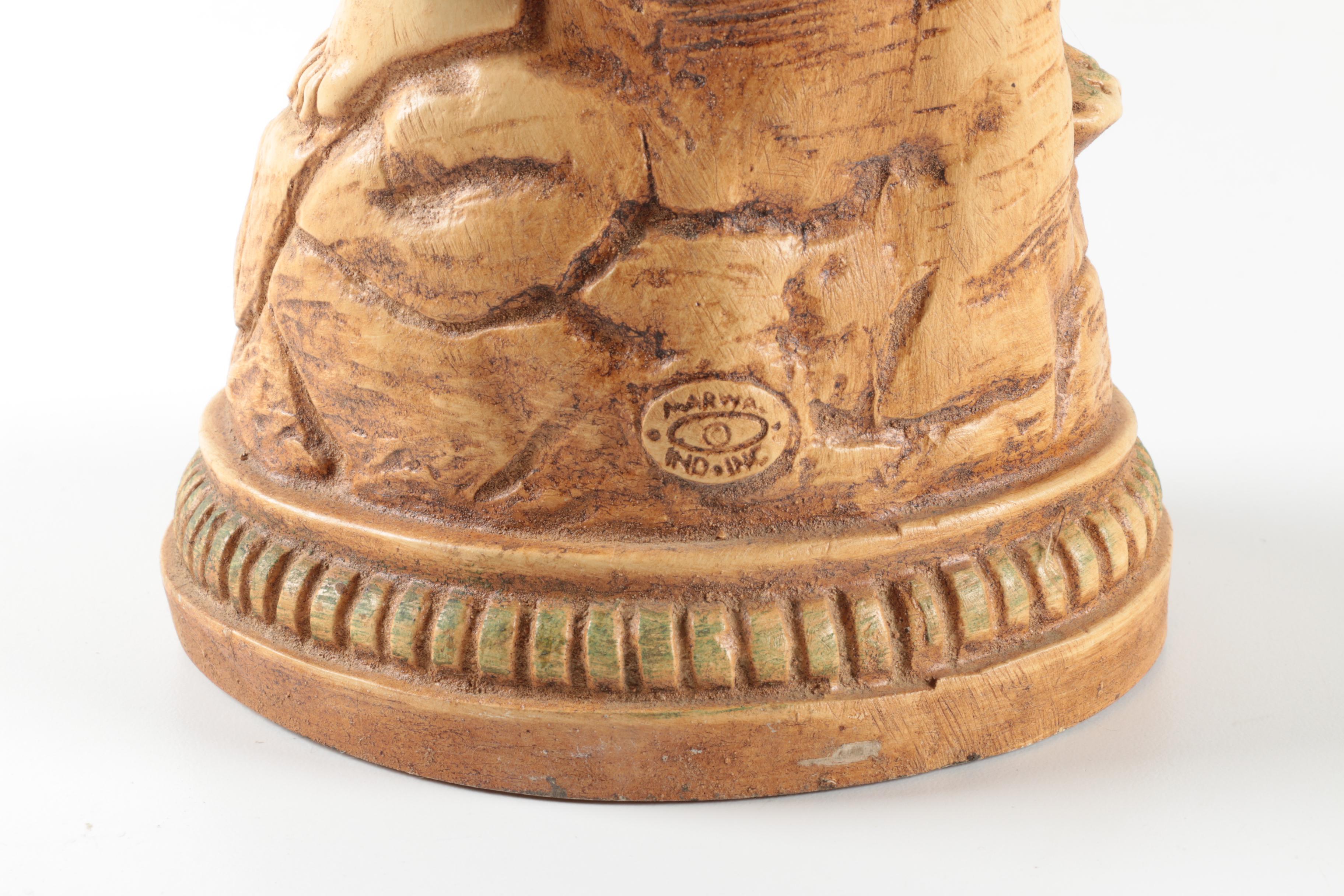 Vintage Chalkware Marwal Figurines