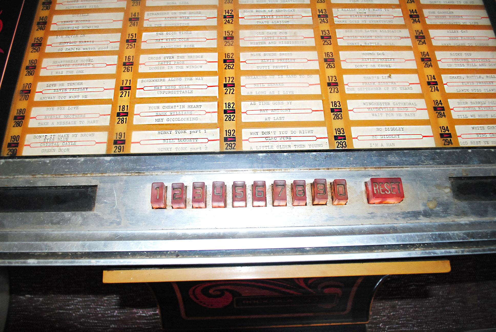Vintage 1973 Rock-Ola Jukebox