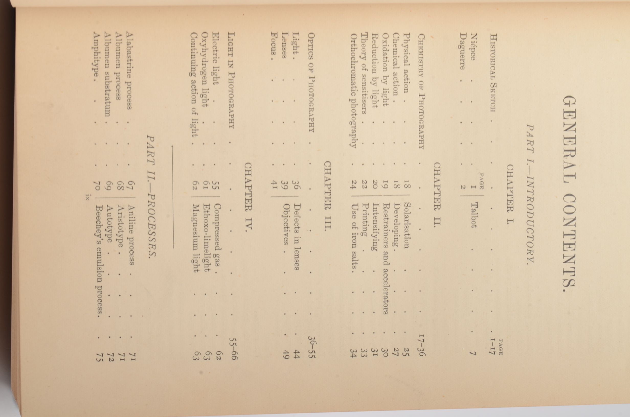 Antique Manual of Photography