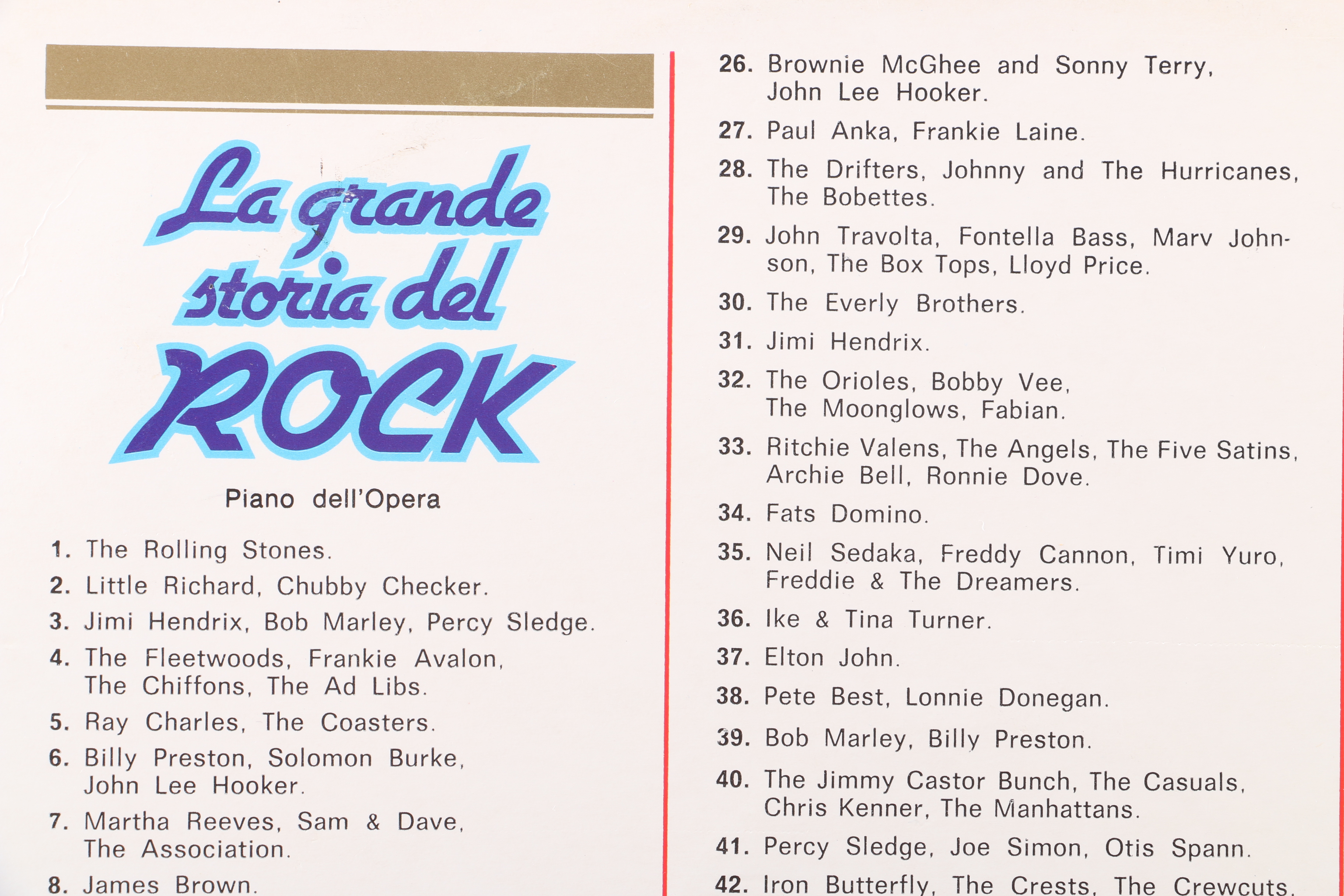 "Birth Of The Beatles Vol. 2" Italian Compilation LP