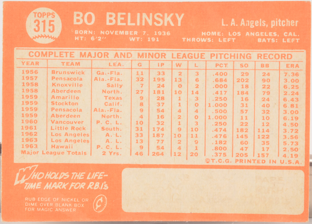 Fifty-Four 1964 Topps Baseball Cards