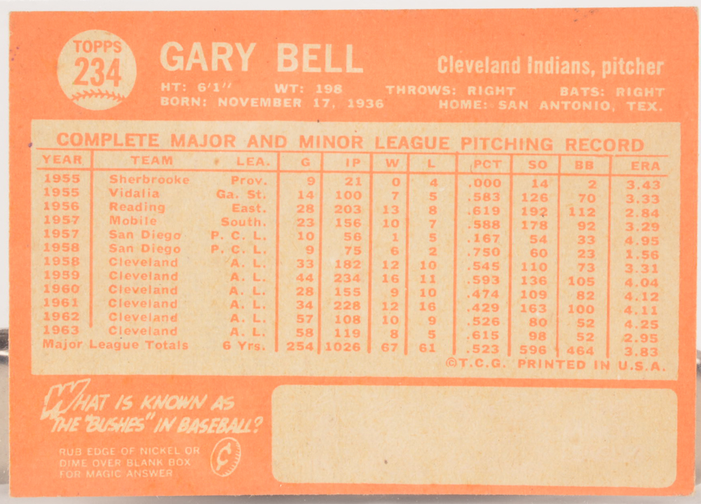 Fifty-Four 1964 Topps Baseball Cards