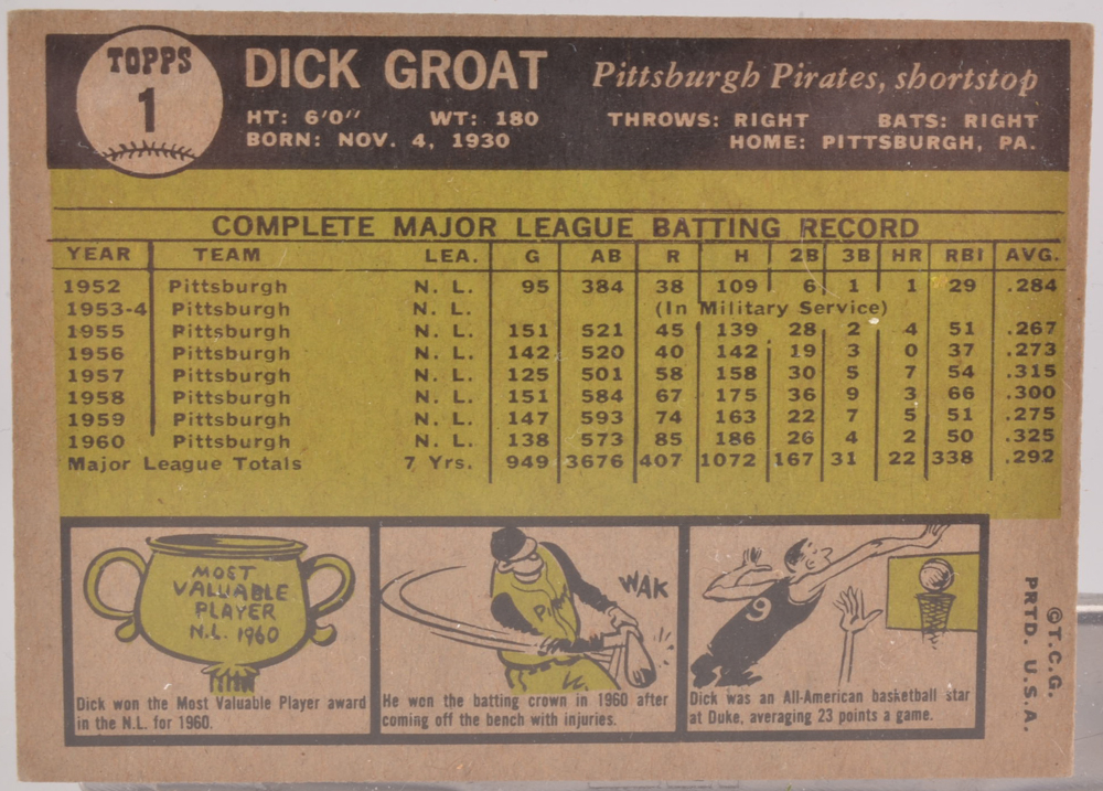 Twenty-Two 1960s Topps Baseball Cards With Mantle/Maris