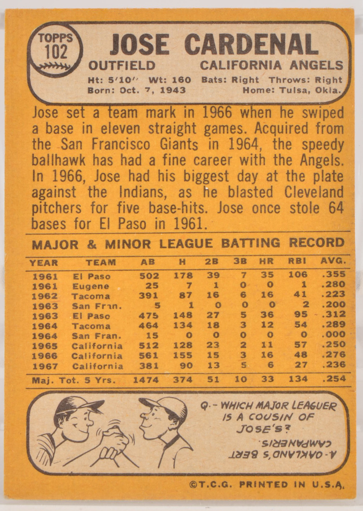 Eighty 1968 Topps Baseball Cards