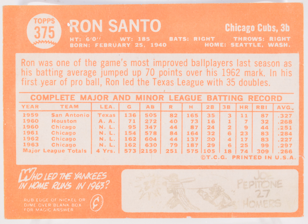 1963, 164, and 1965 Ron Santo Topps Baseball Cards