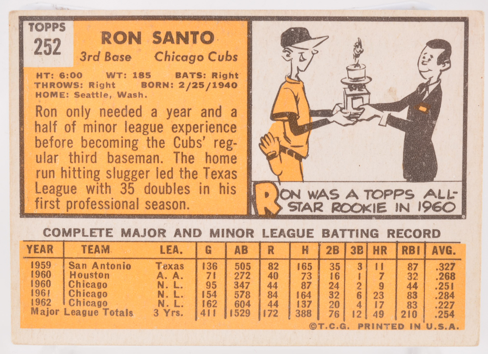 1963, 164, and 1965 Ron Santo Topps Baseball Cards