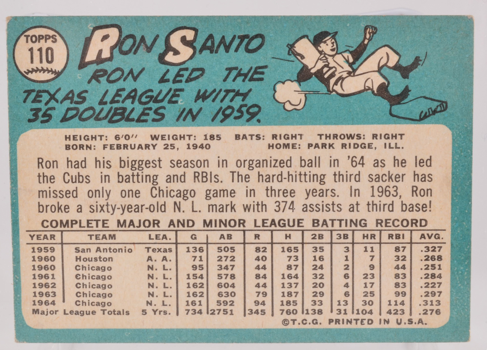 1963, 164, and 1965 Ron Santo Topps Baseball Cards