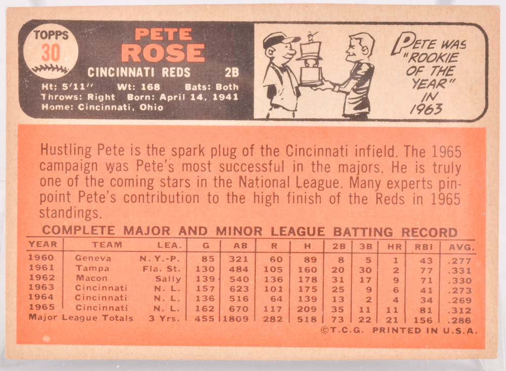 Thirteen 1966 Cincinnati Reds Topps Baseball Cards With Rose/Perez