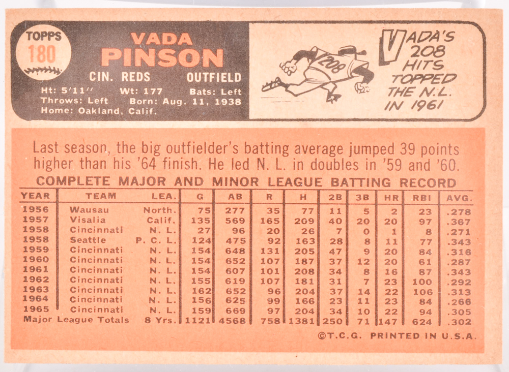 Thirteen 1966 Cincinnati Reds Topps Baseball Cards With Rose/Perez