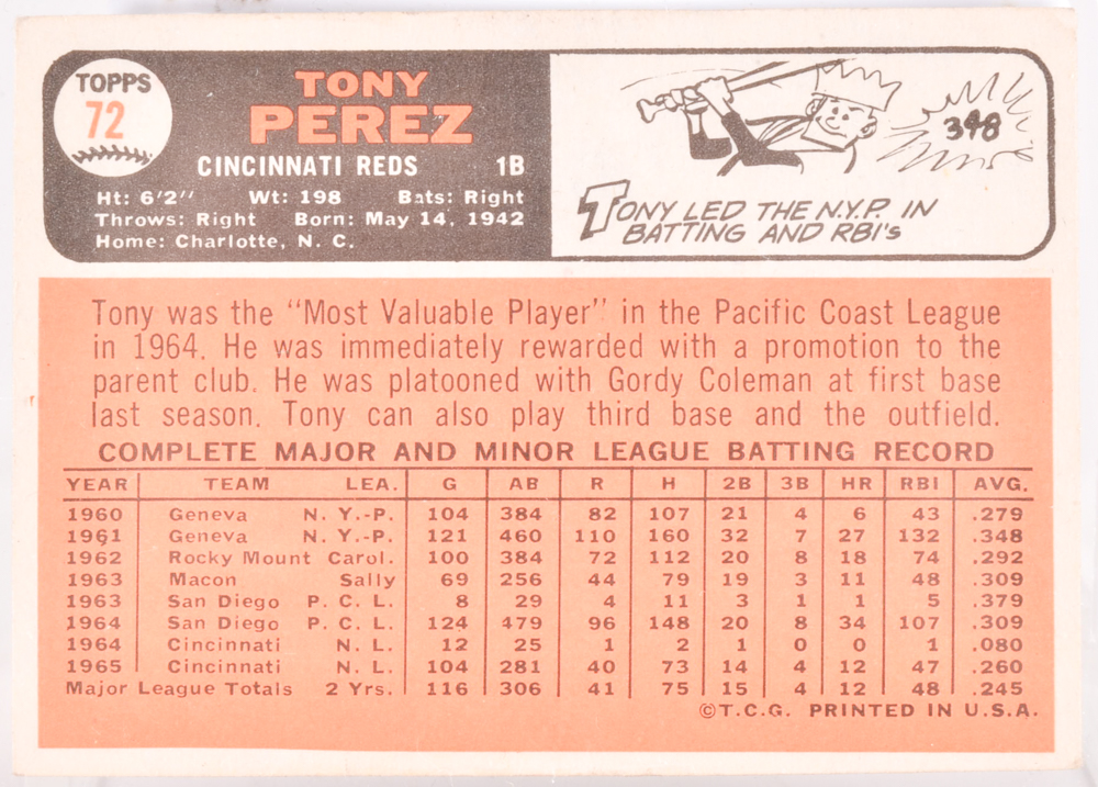 Thirteen 1966 Cincinnati Reds Topps Baseball Cards With Rose/Perez