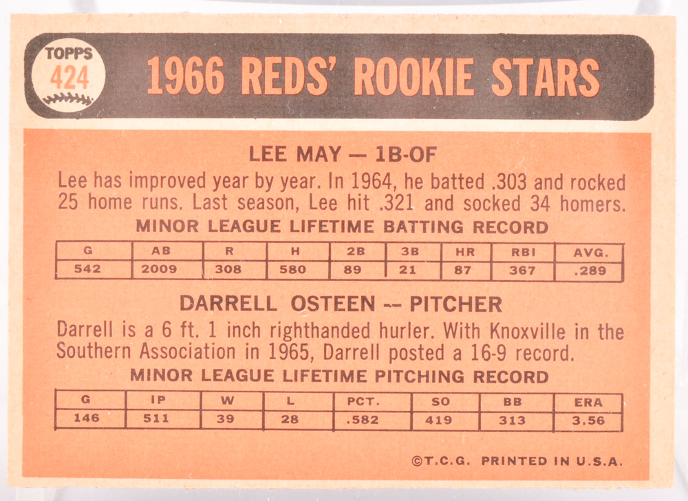 Thirteen 1966 Cincinnati Reds Topps Baseball Cards With Rose/Perez