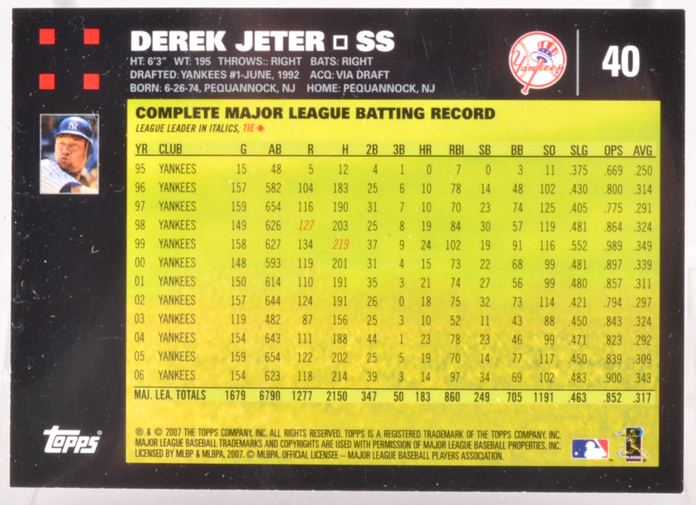 Derek Jeter Rookie/Draft and 2007 Pres. Bush Baseball Cards
