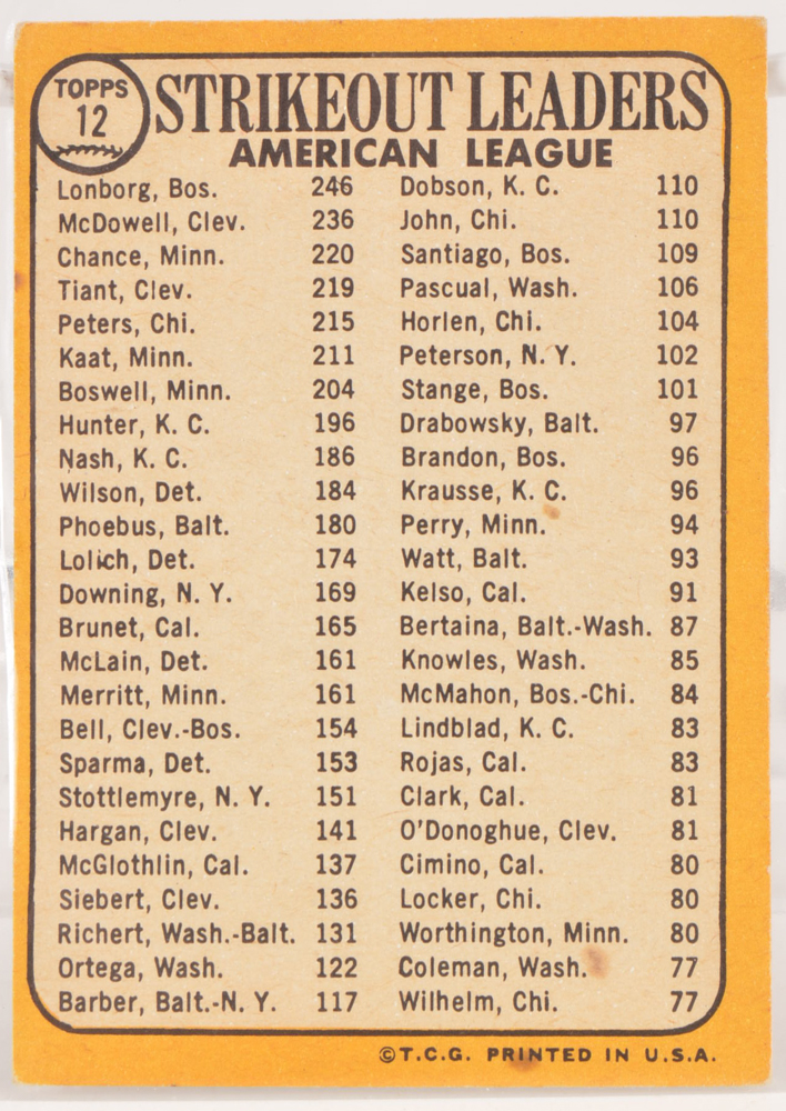 PRIORITY-Fifty 1968 Topps Baseball Cards