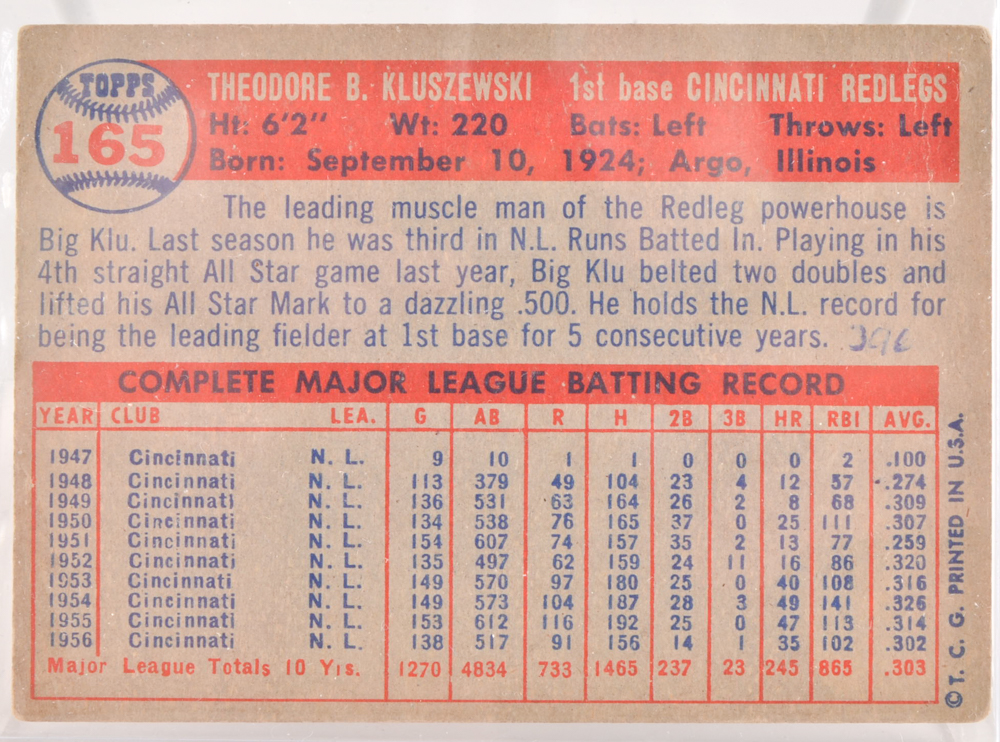 Rose and Kluszewski Vintage Cards