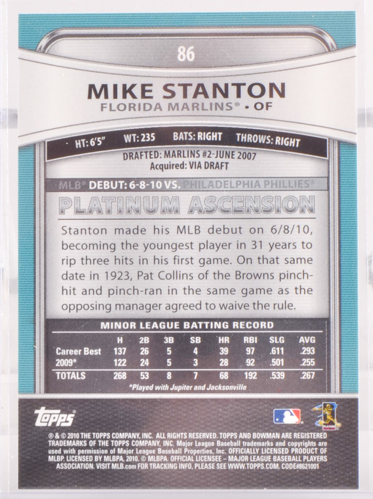 Thirteen Current Major League All-Stars Rookie Cards