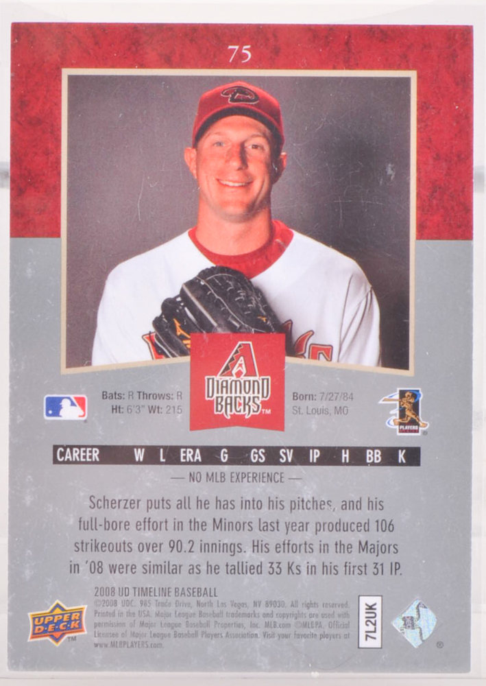 Thirteen Current Major League All-Stars Rookie Cards