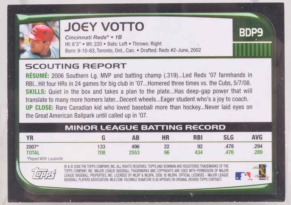 Thirteen Current Major League All-Stars Rookie Cards