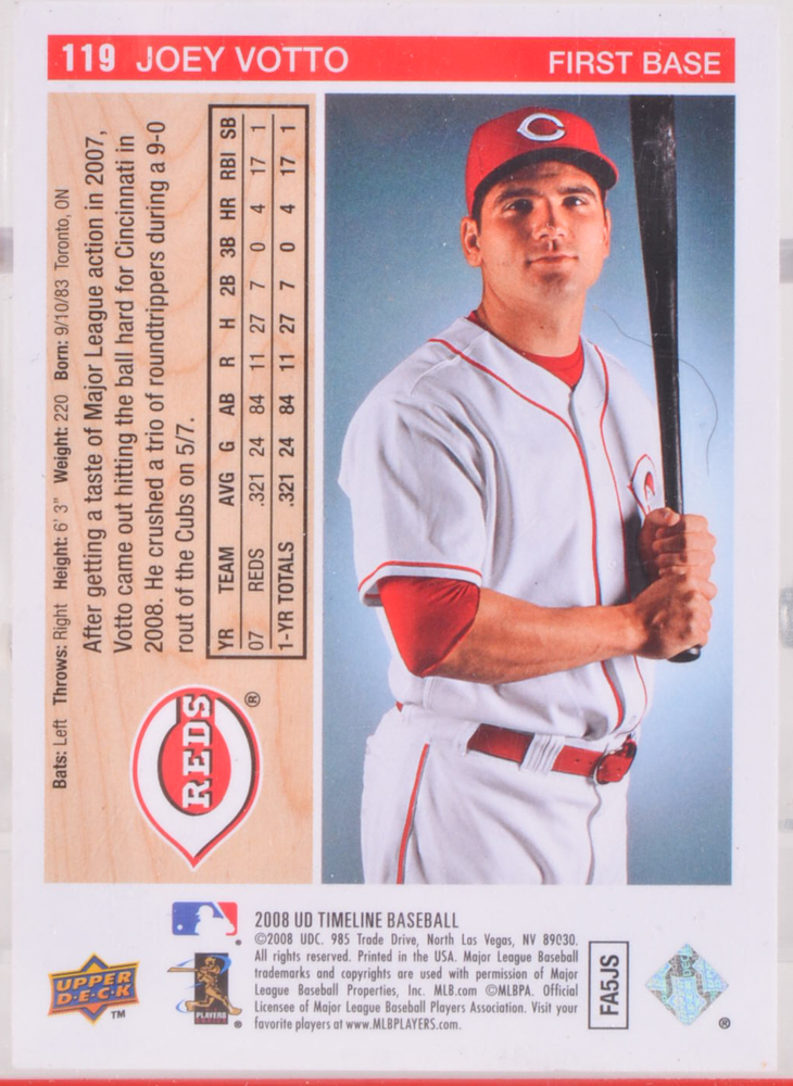 Thirteen Current Major League All-Stars Rookie Cards