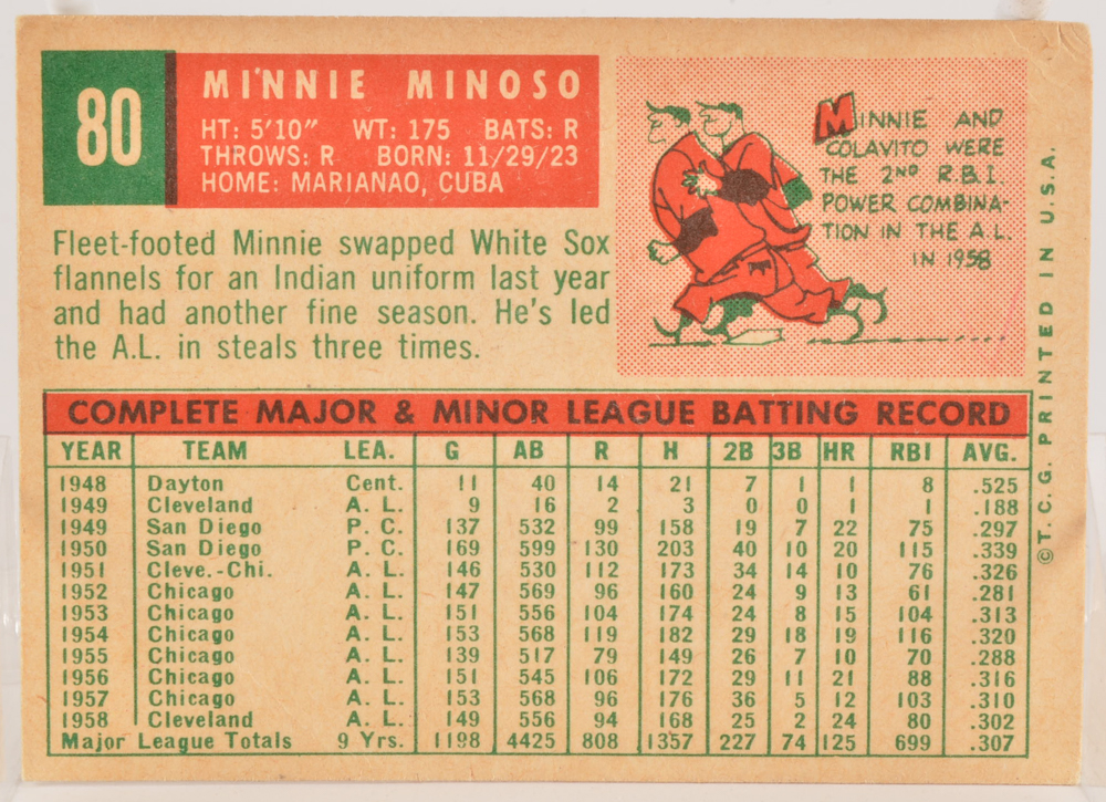 Twenty-Five 1959 Topps Baseball Cards