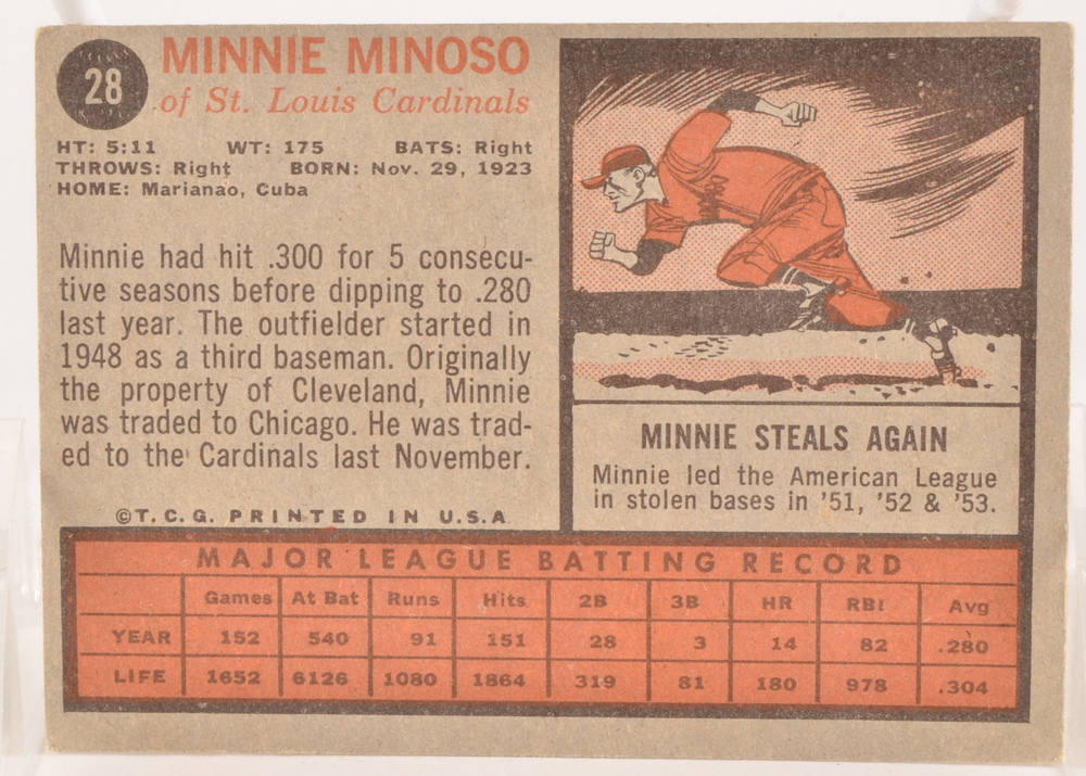 Thirty-Three 1961-1964 Topps Baseball Cards