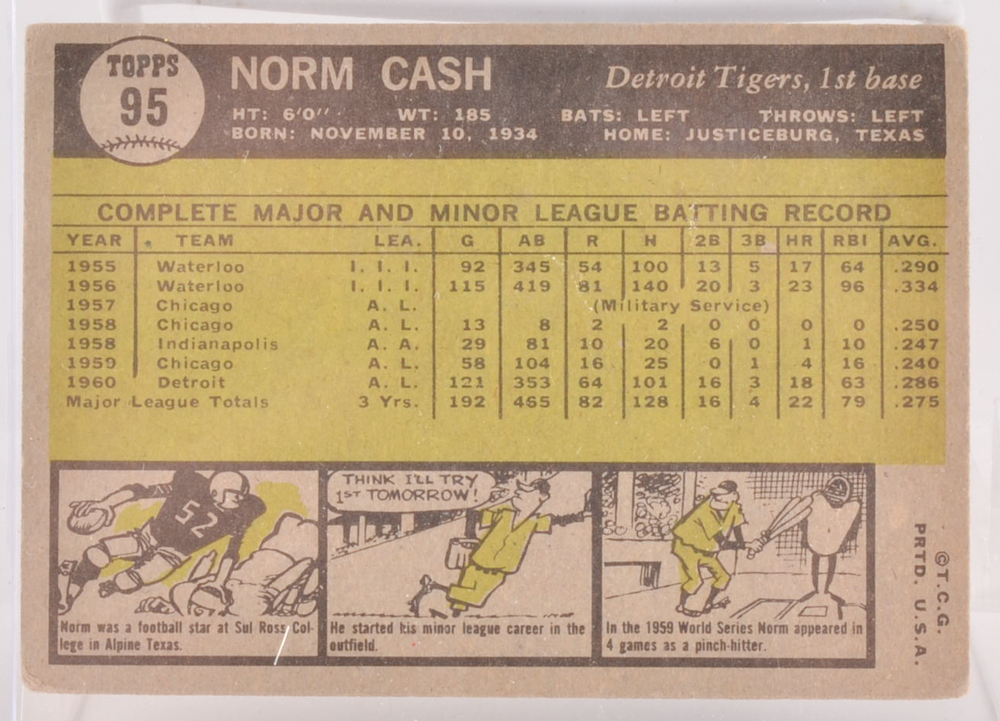 Thirty-Three 1961-1964 Topps Baseball Cards