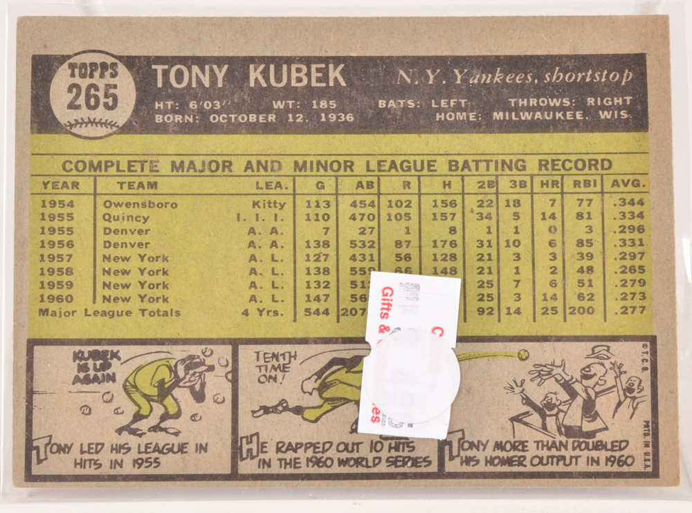 Thirty-Three 1961-1964 Topps Baseball Cards