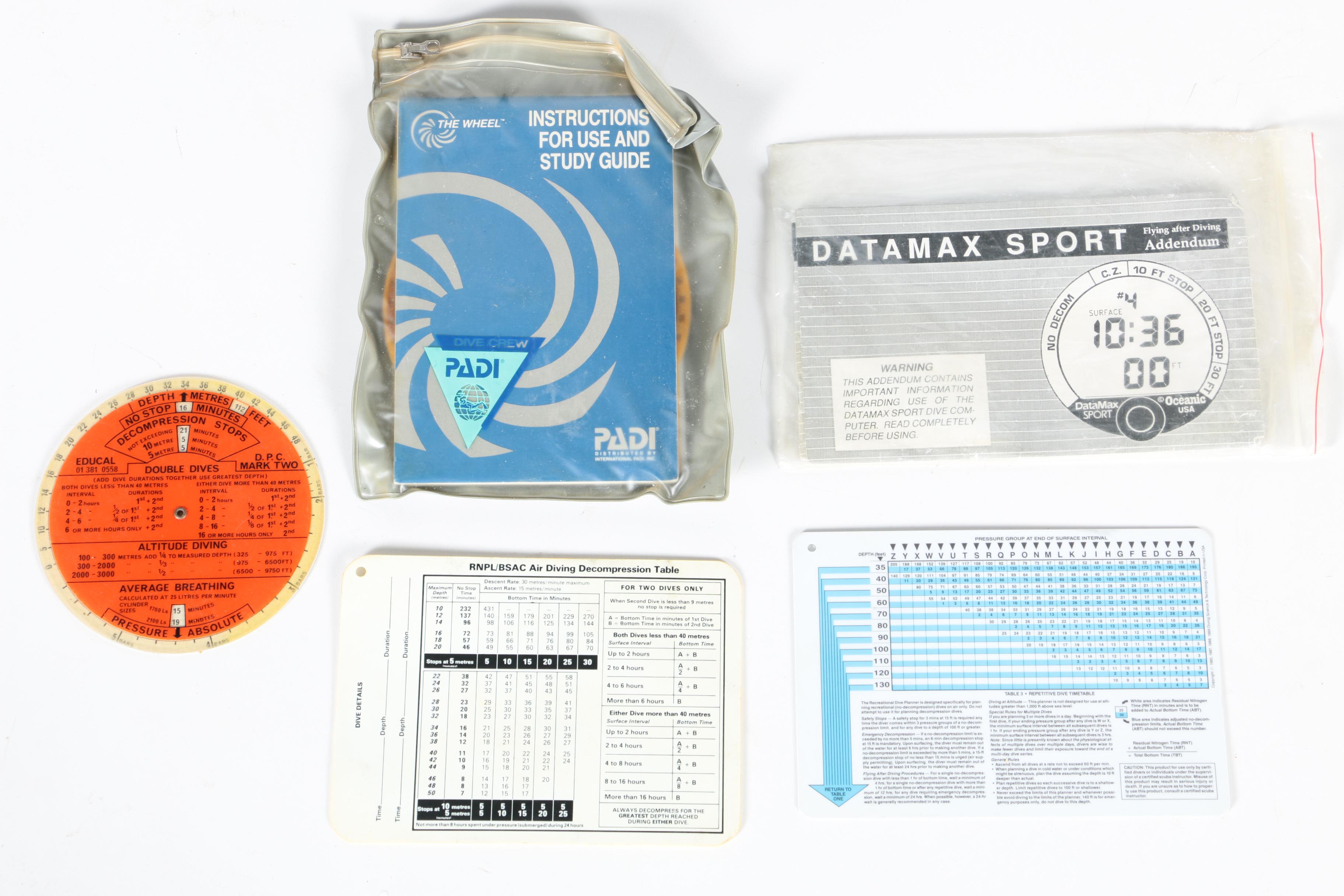 Scuba Gear by SeaQuest, Spiro and More