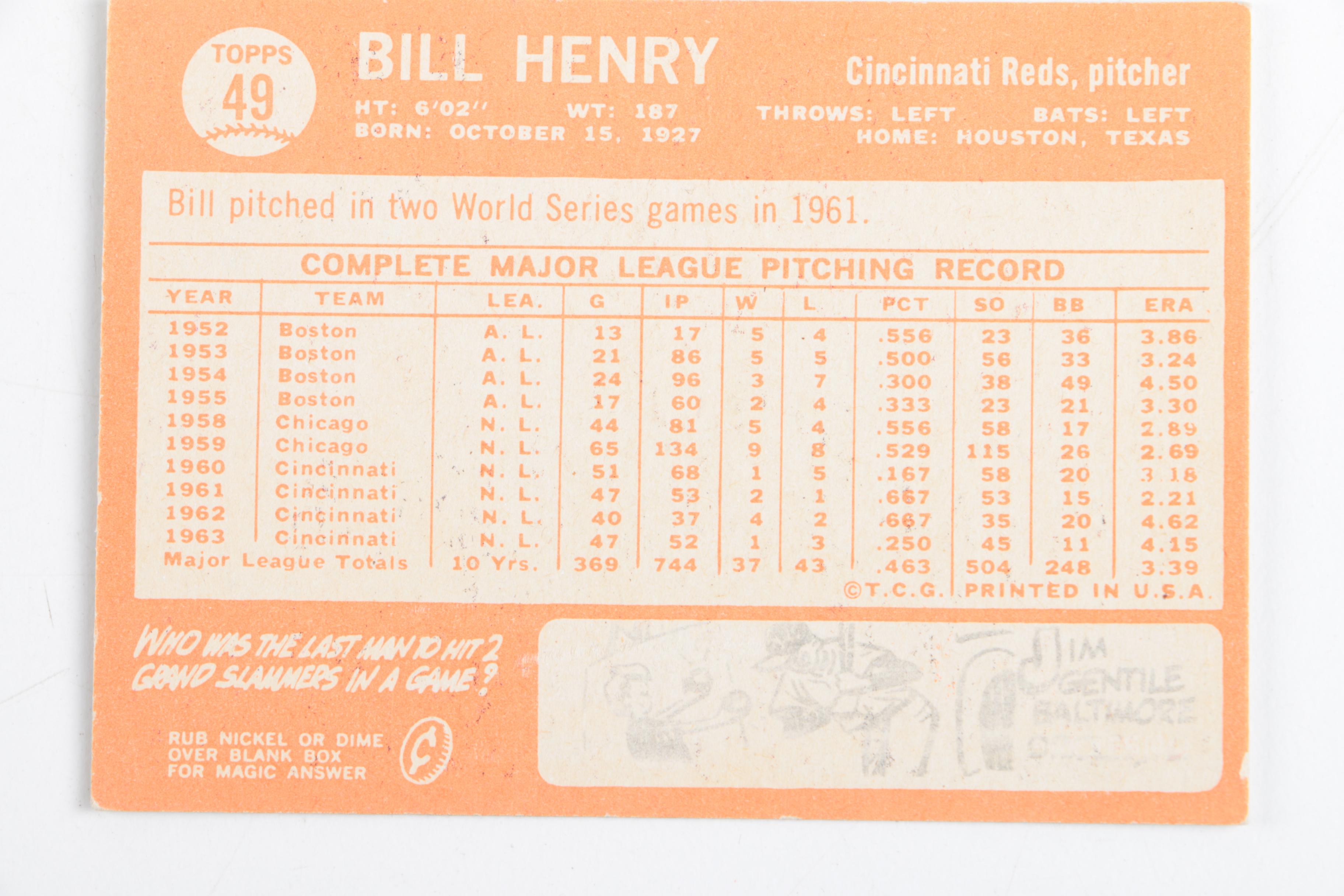 1964-65 Topps Reds Baseball Cards