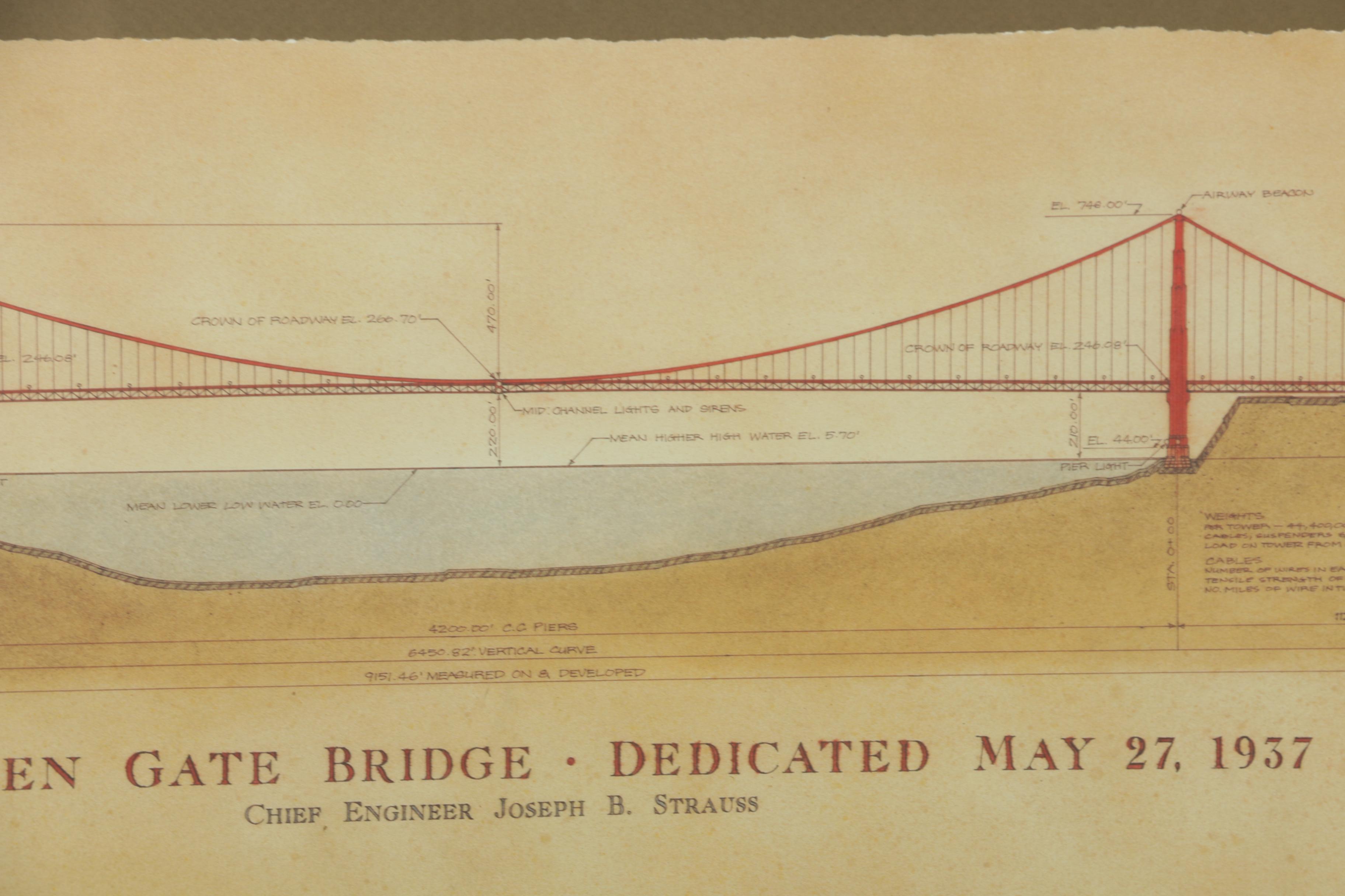 Pair of Offset Lithographs on Paper of Famous Bridges