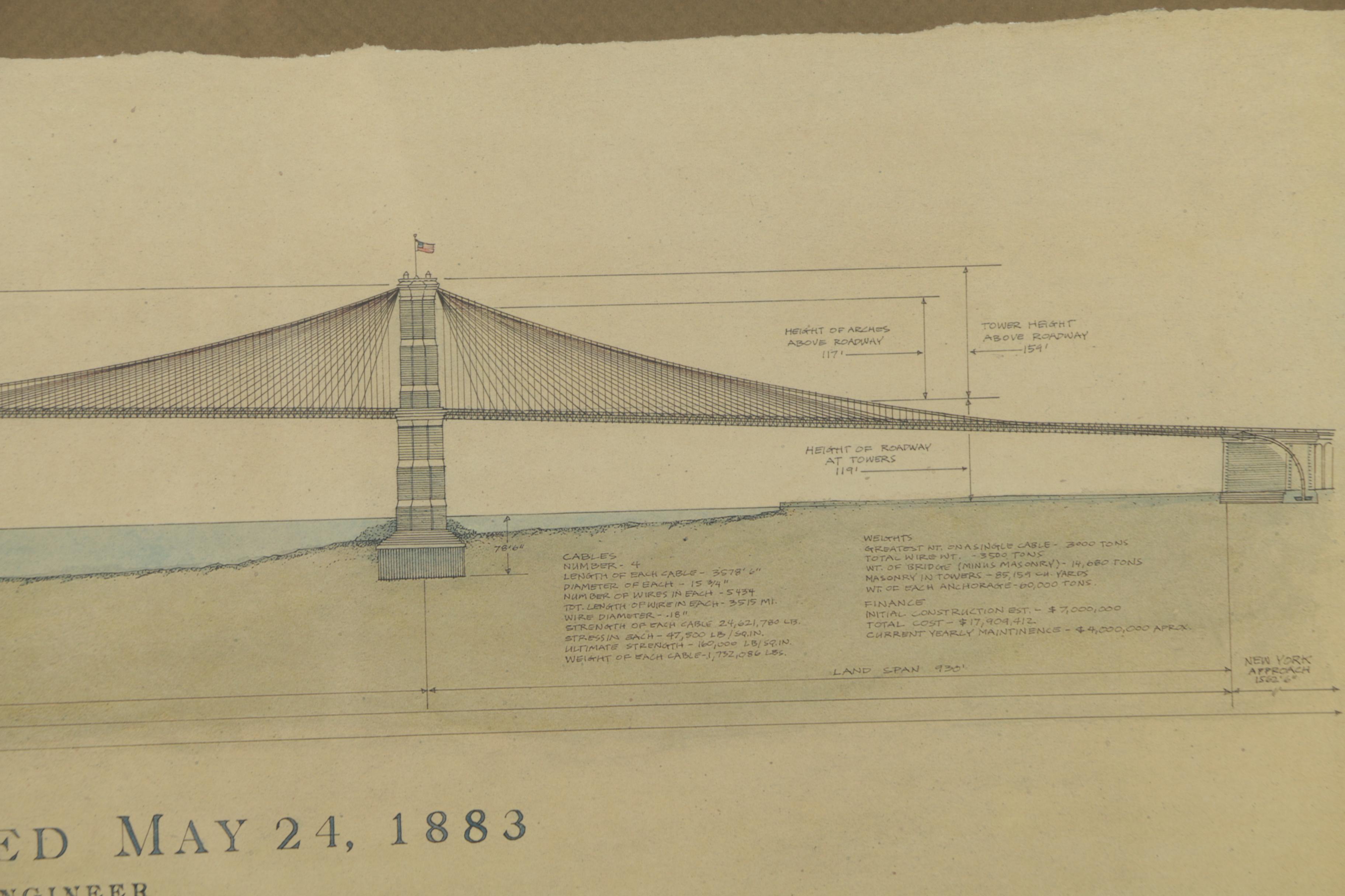 Pair of Offset Lithographs on Paper of Famous Bridges