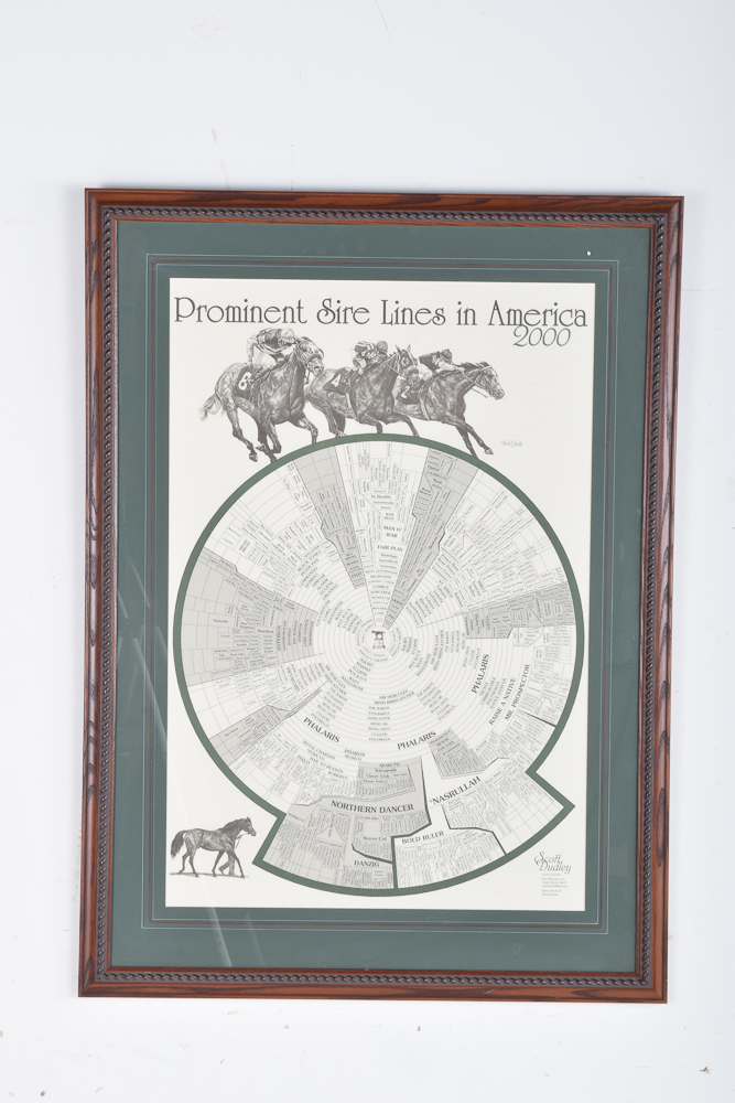 Offset Lithograph "Prominent Sire Lines In America 2000"