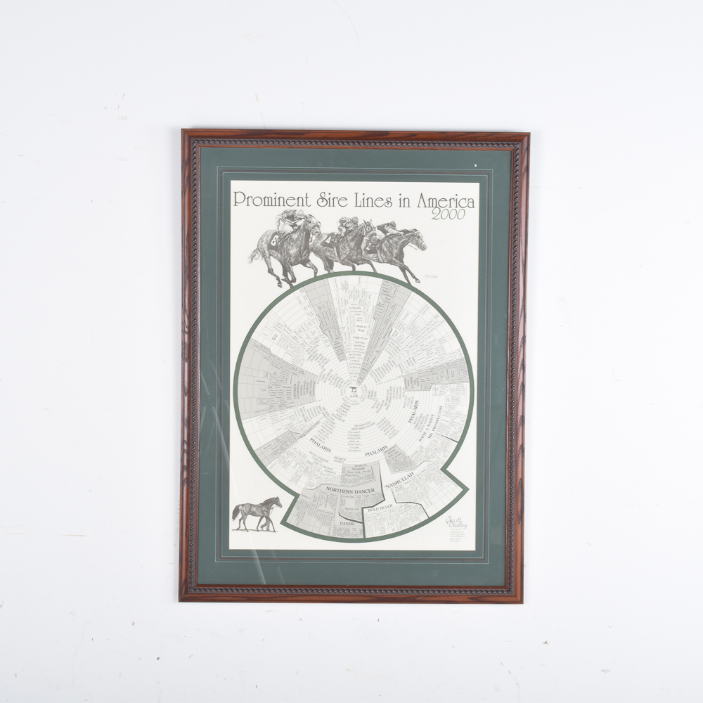 Offset Lithograph "Prominent Sire Lines In America 2000"