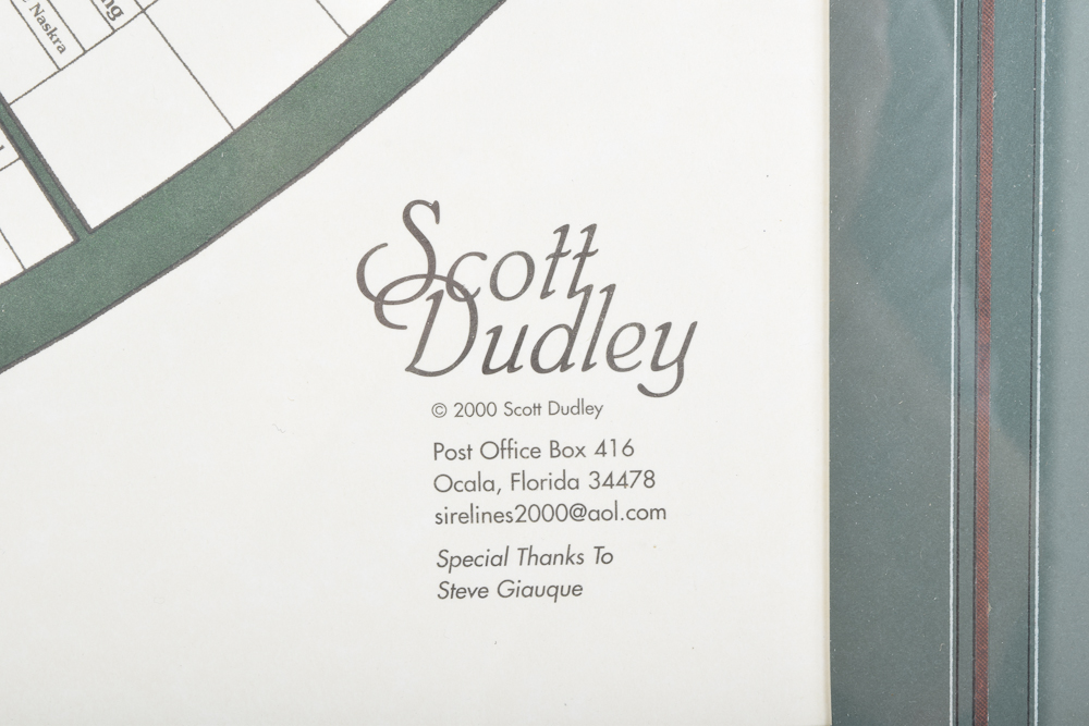 Offset Lithograph "Prominent Sire Lines In America 2000"