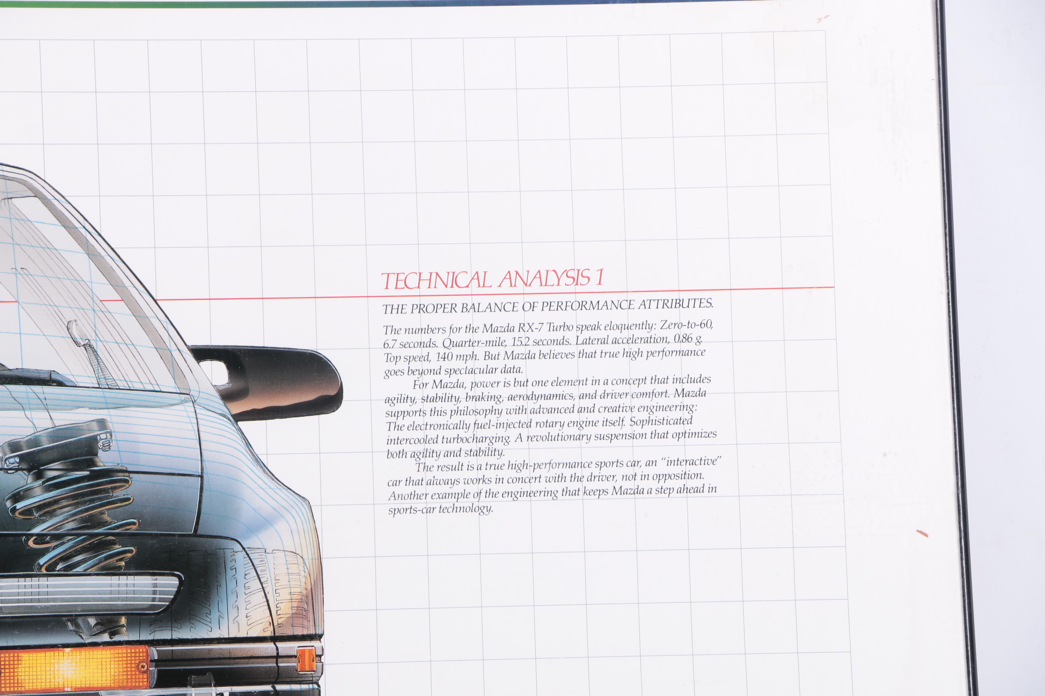 Offset Lithograph Poster with Technical Aspects of Mazda RX-7