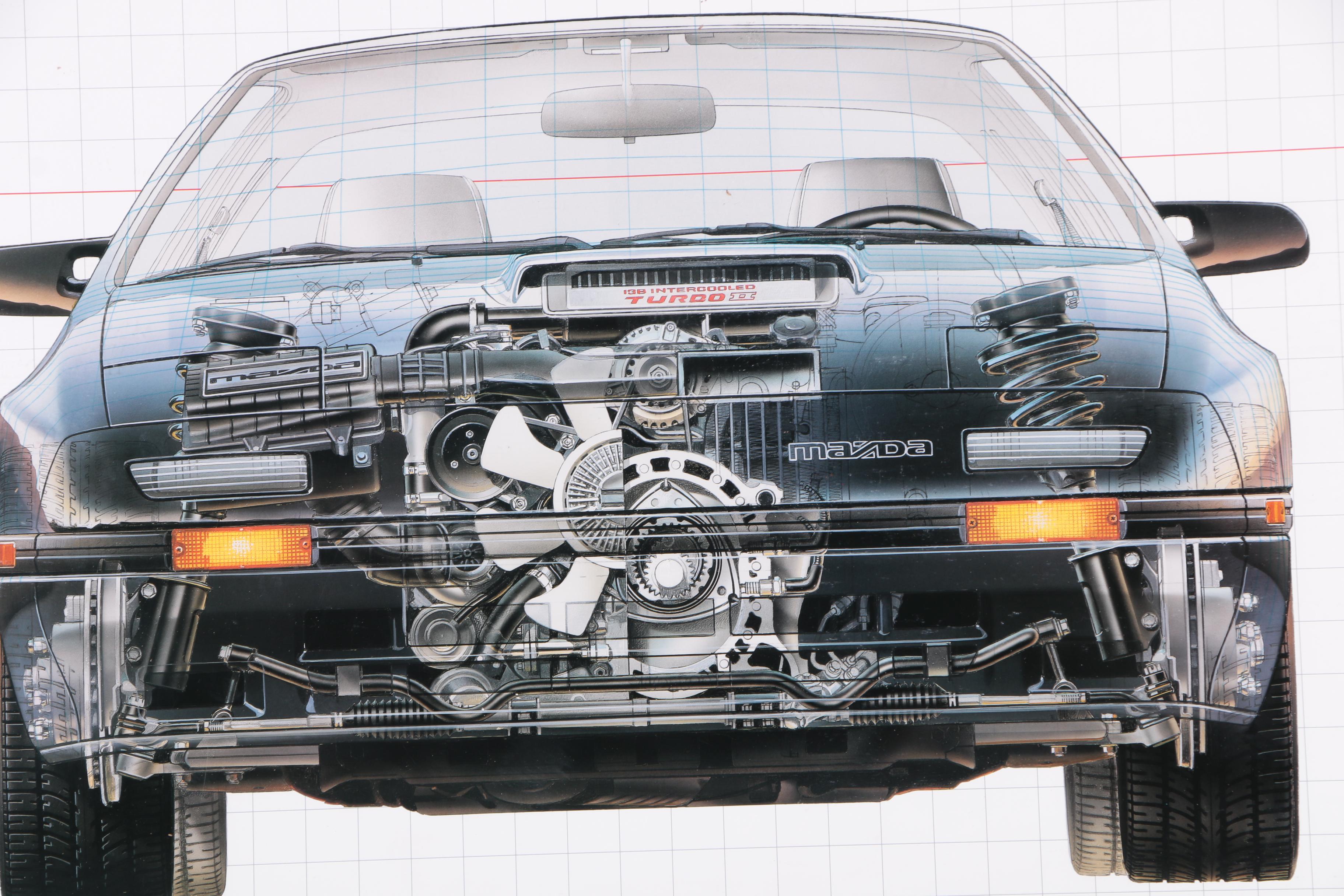 Offset Lithograph Poster with Technical Aspects of Mazda RX-7