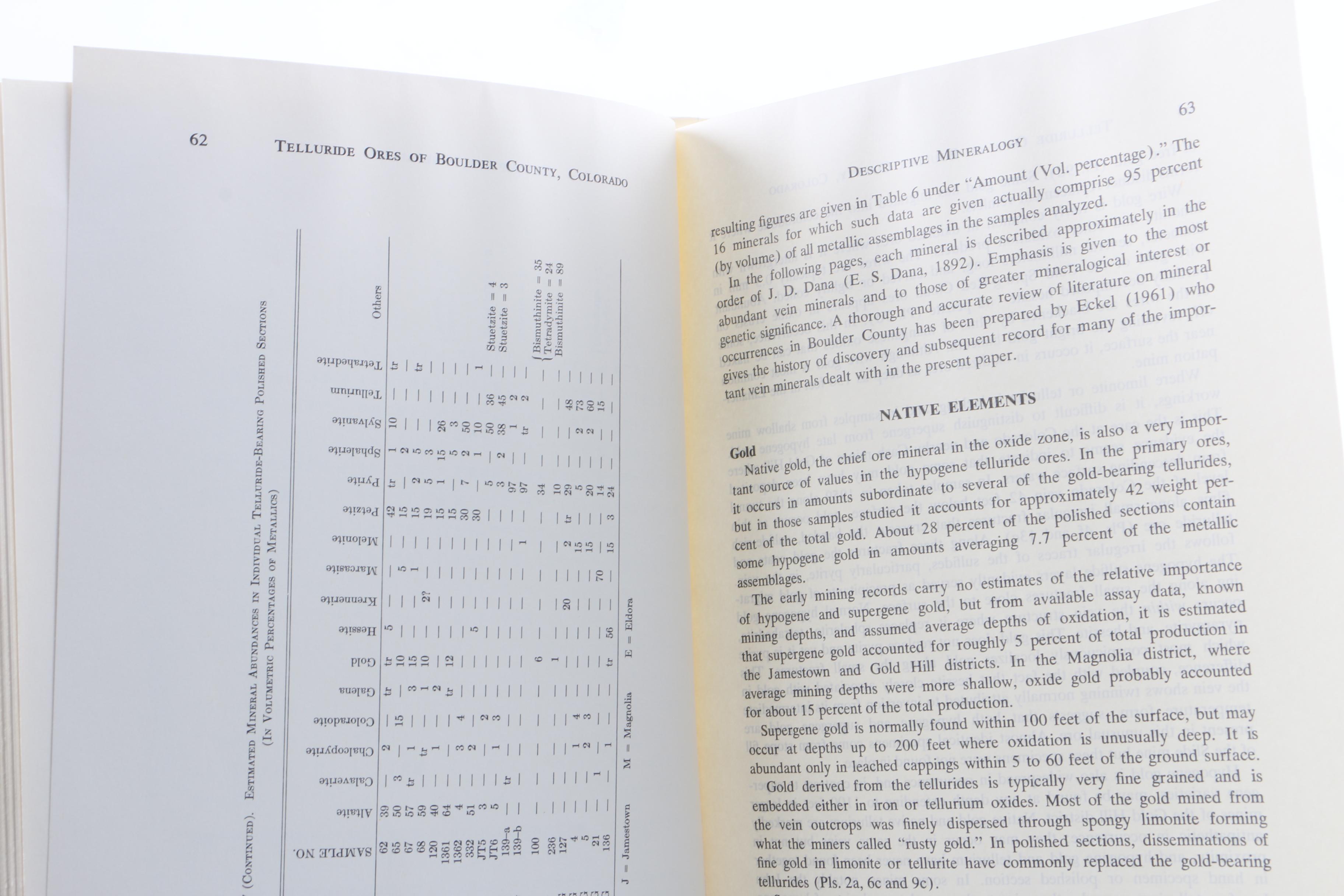 Assorted Books on Minerology Including "Dana's Manual of Minerology"