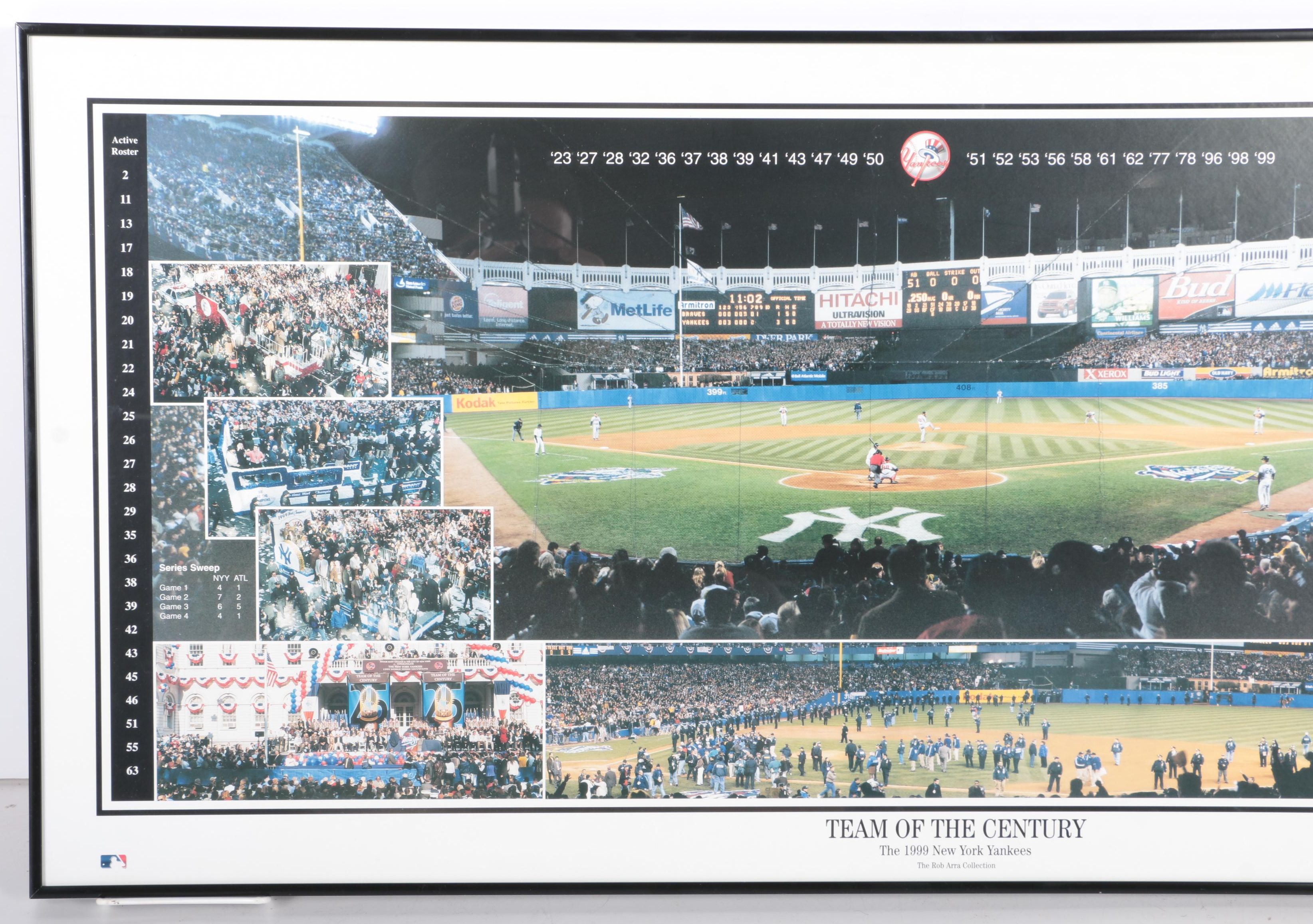 New York Yankees Wall Art