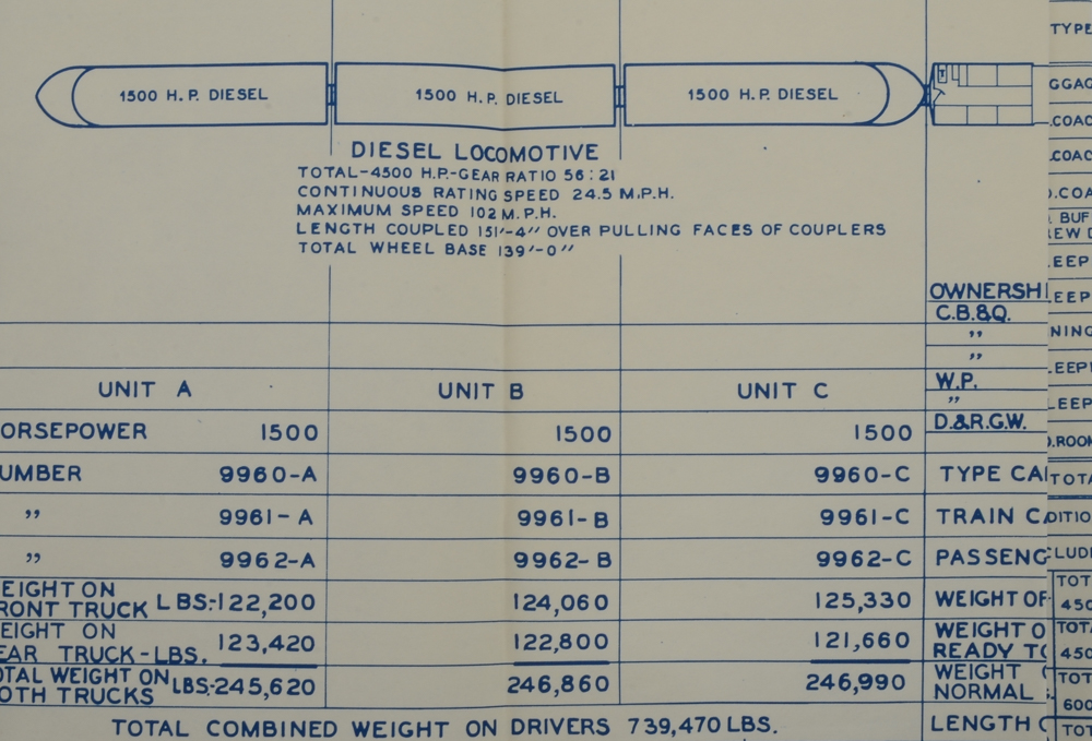 Railroad Time Table and Diagram Books