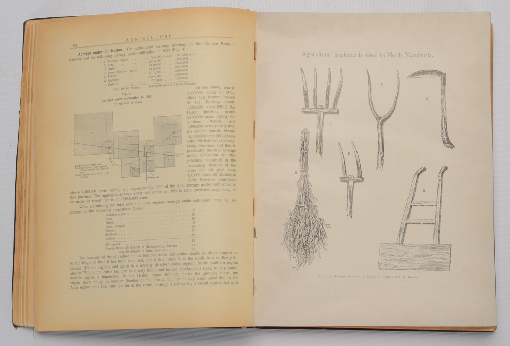 North Manchuria and the Chinese Railway Book