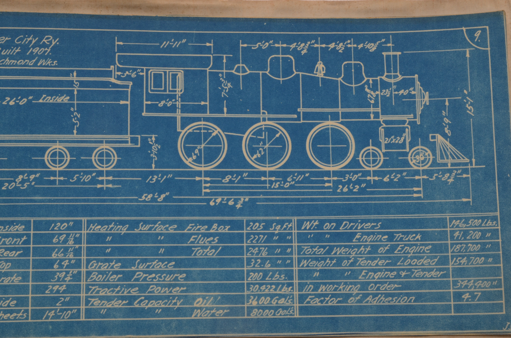 Ft. Worth & Denver and Wichita Valley Locomotive Diagrams
