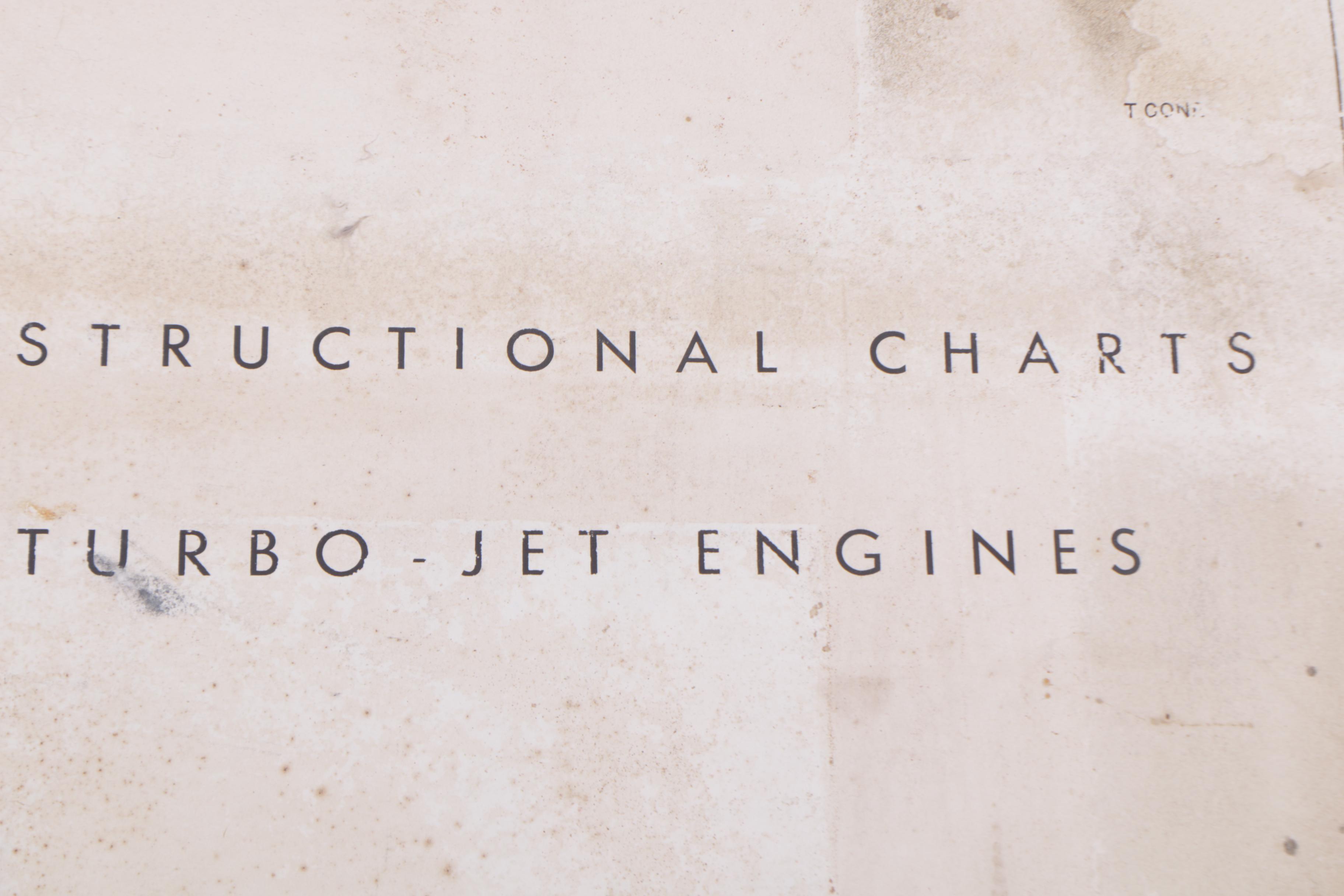 Circa 1950 General Motors Allison Turbo Jet Engines Instructional Charts