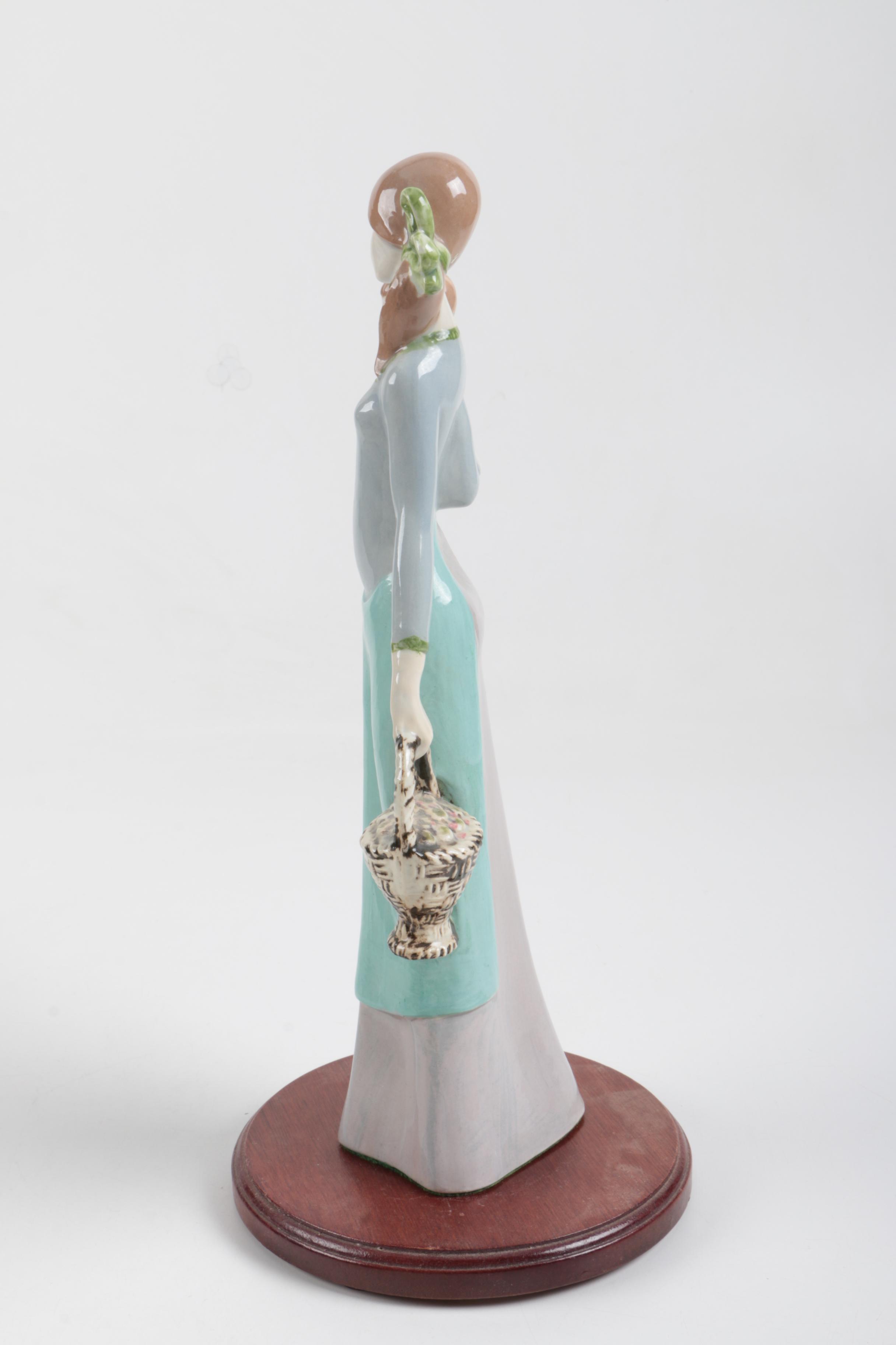 Ceramic Figurines of Women