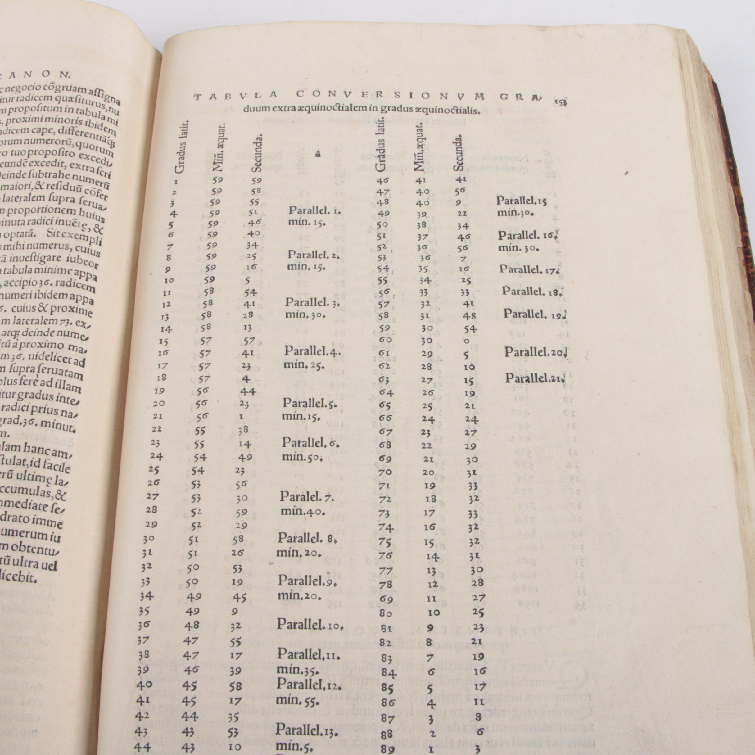 1542 Ptolemy "Geographia Universalis" Second Edition Edited by Sebastian Münster