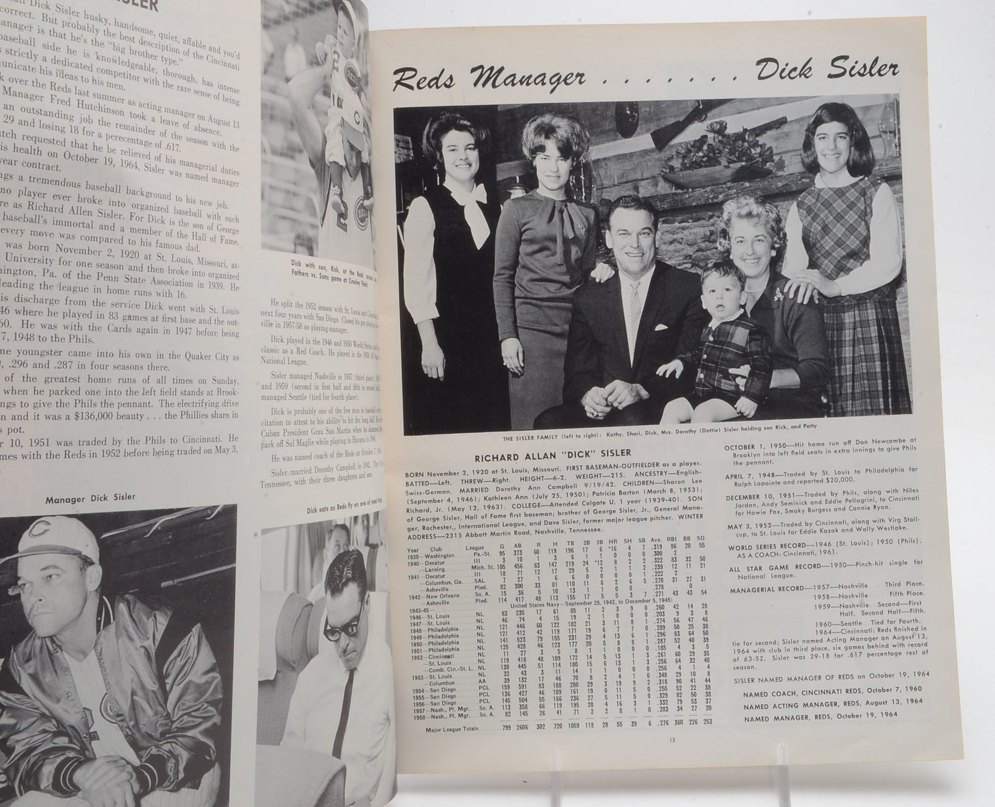 1965 Cincinnati Reds Yearbook